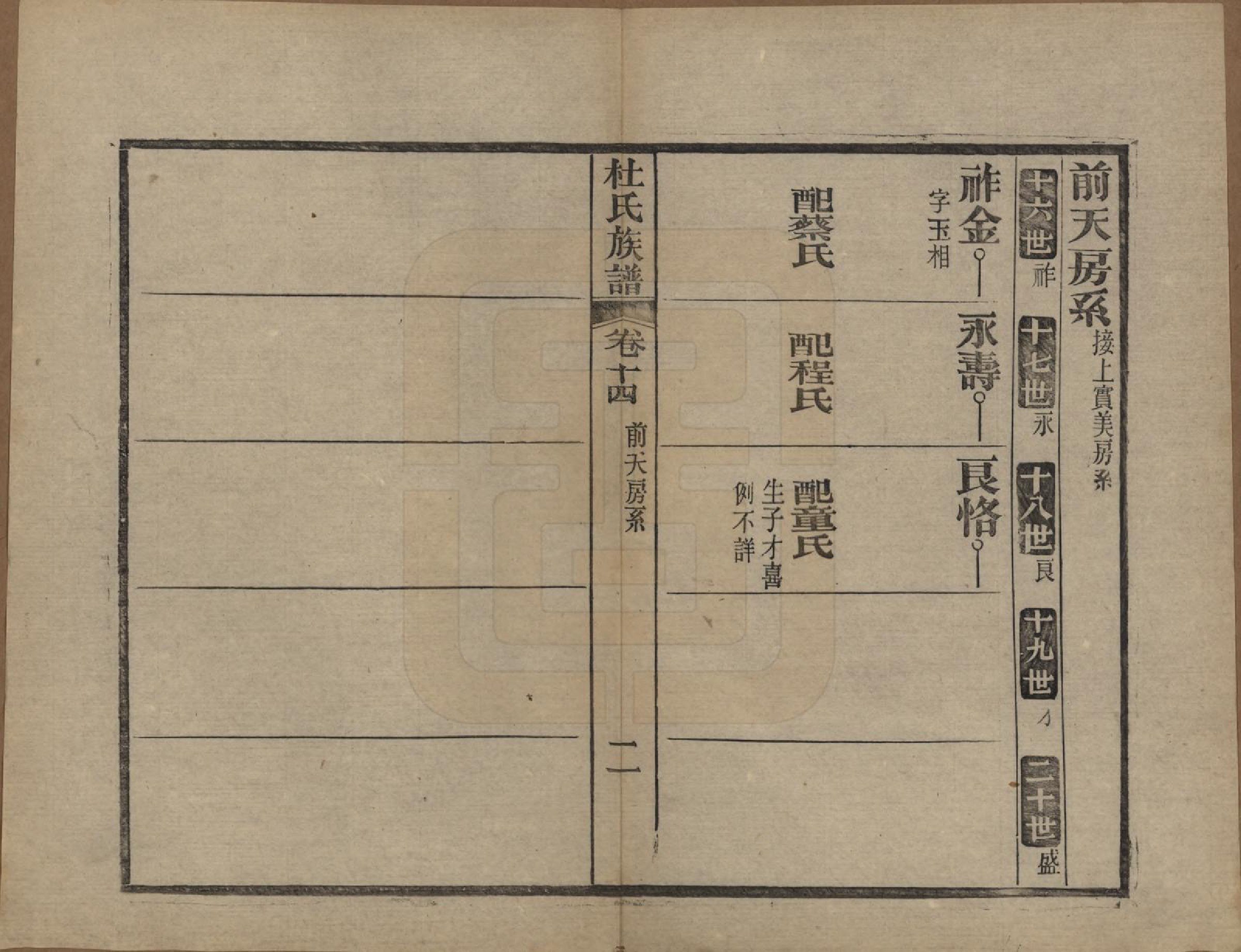 GTJP0310.杜.黄冈杜氏族谱二十六卷卷首四卷.民国三十七年[1948]_014.pdf_第2页