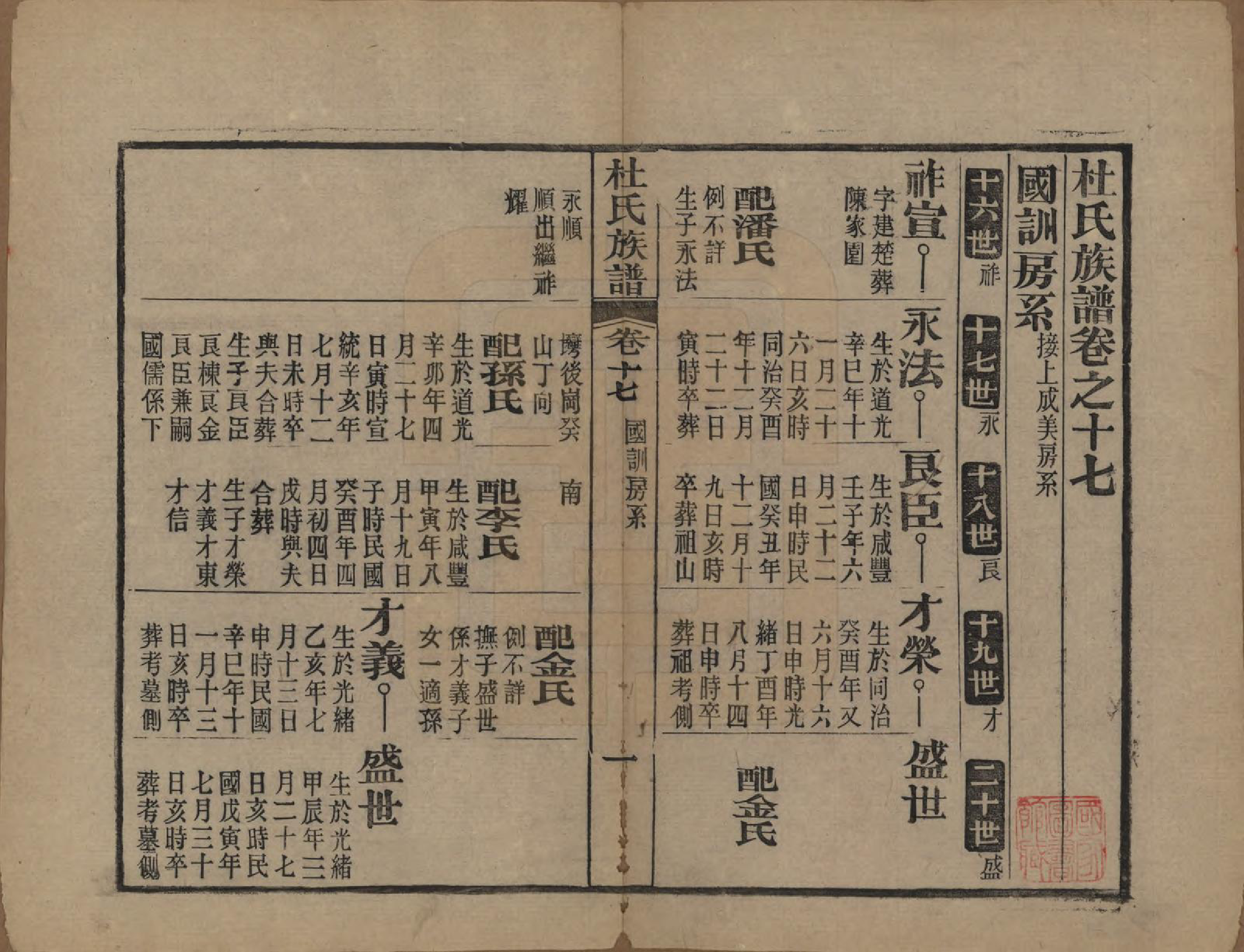 GTJP0310.杜.黄冈杜氏族谱二十六卷卷首四卷.民国三十七年[1948]_017.pdf_第1页