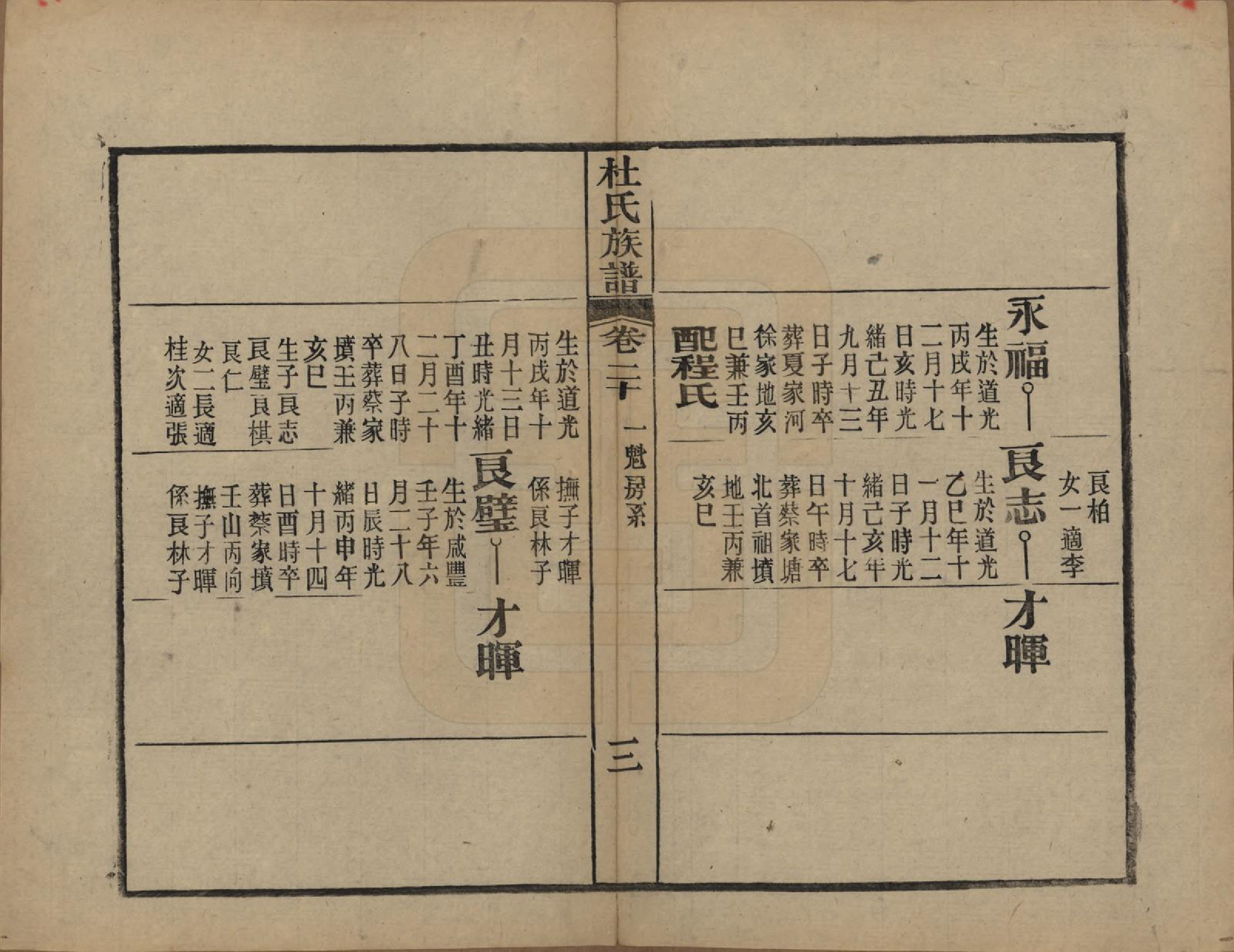 GTJP0310.杜.黄冈杜氏族谱二十六卷卷首四卷.民国三十七年[1948]_020.pdf_第3页