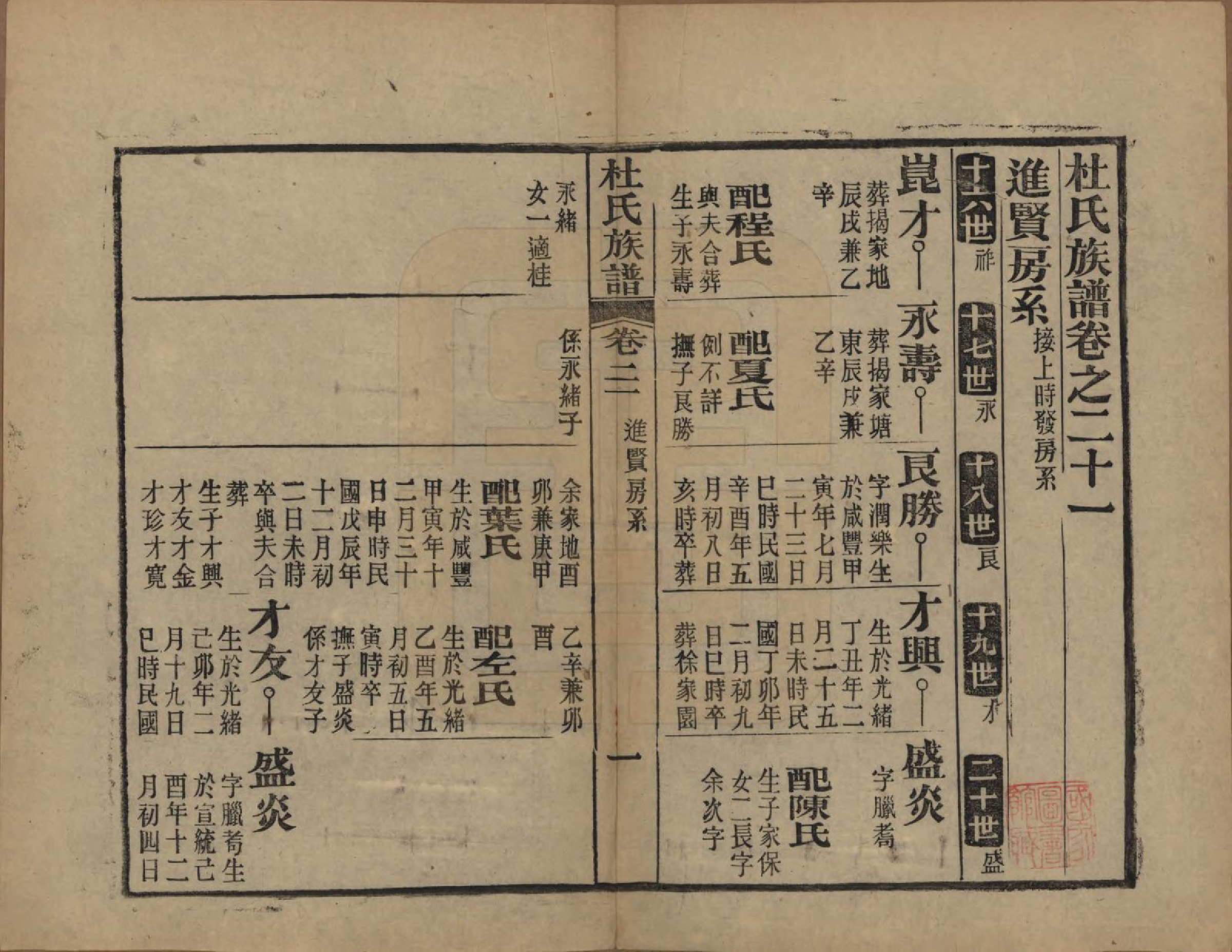 GTJP0310.杜.黄冈杜氏族谱二十六卷卷首四卷.民国三十七年[1948]_021.pdf_第1页