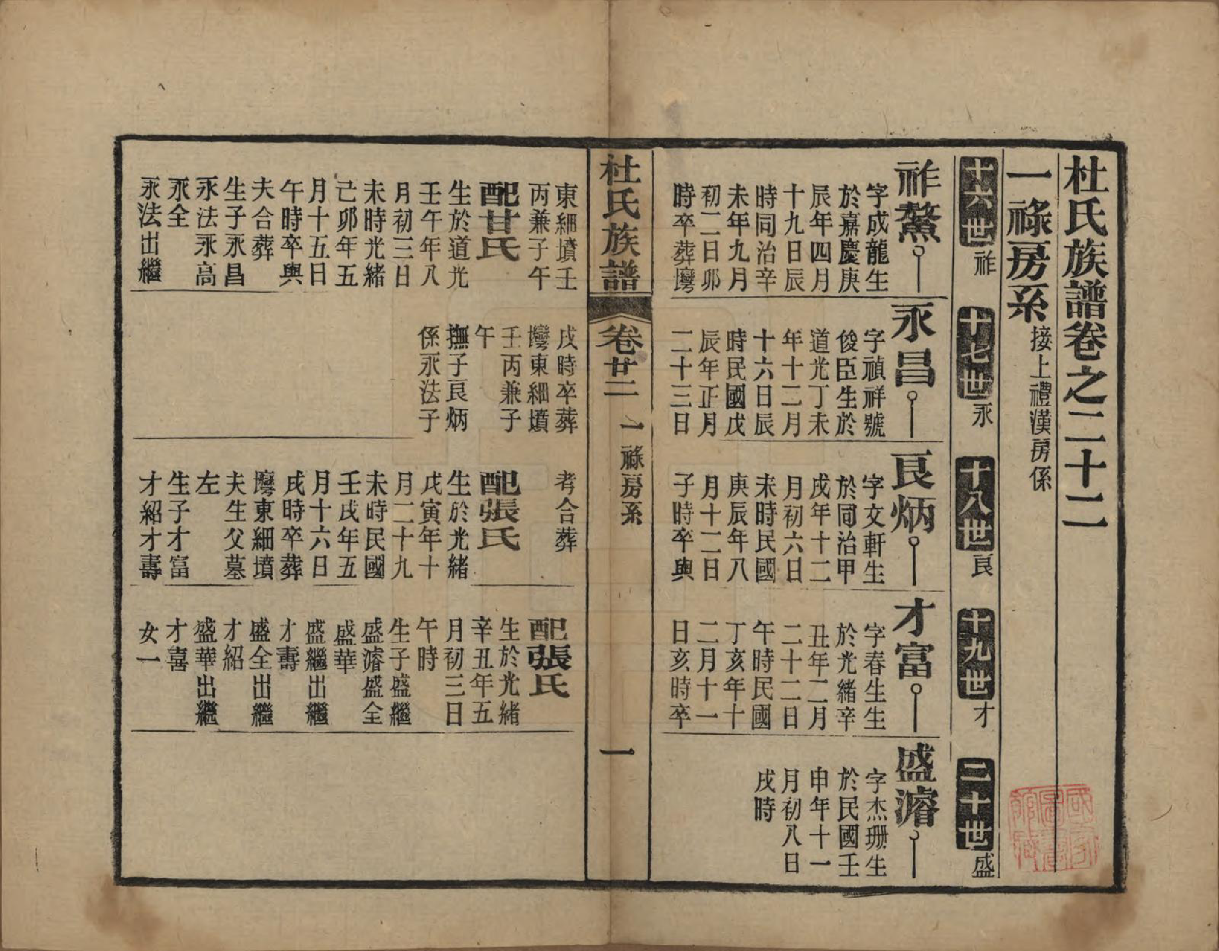 GTJP0310.杜.黄冈杜氏族谱二十六卷卷首四卷.民国三十七年[1948]_022.pdf_第1页