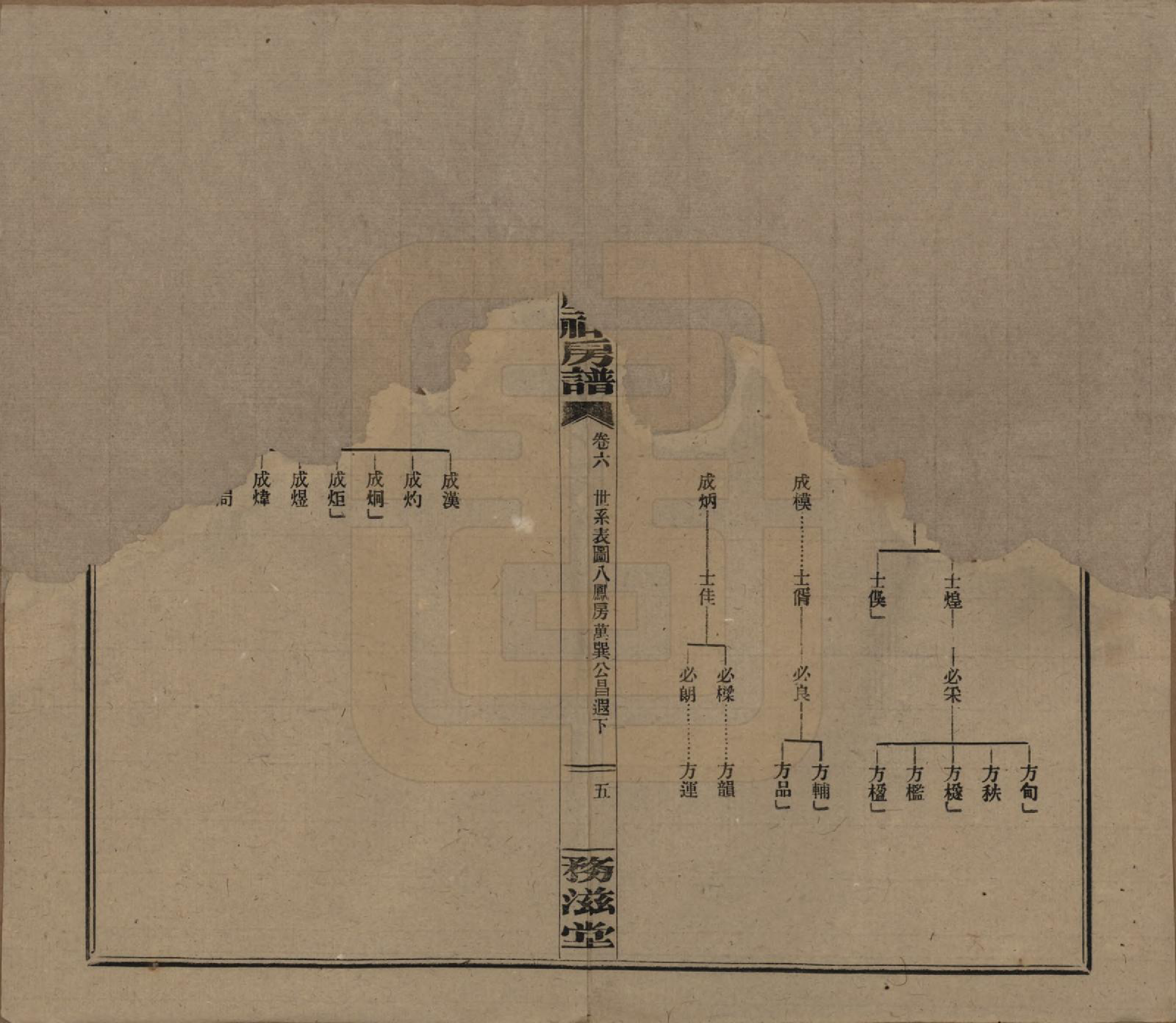 GTJP0057.曹.湖南益阳.益阳曹氏彦祥房五修谱二十八卷.民国三十六年（1947）_006.pdf_第2页