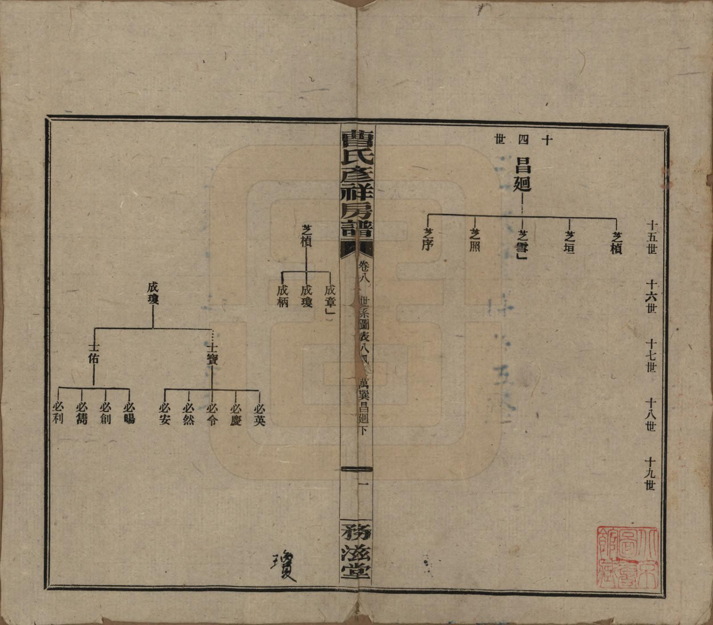 GTJP0057.曹.湖南益阳.益阳曹氏彦祥房五修谱二十八卷.民国三十六年（1947）_008.pdf_第1页