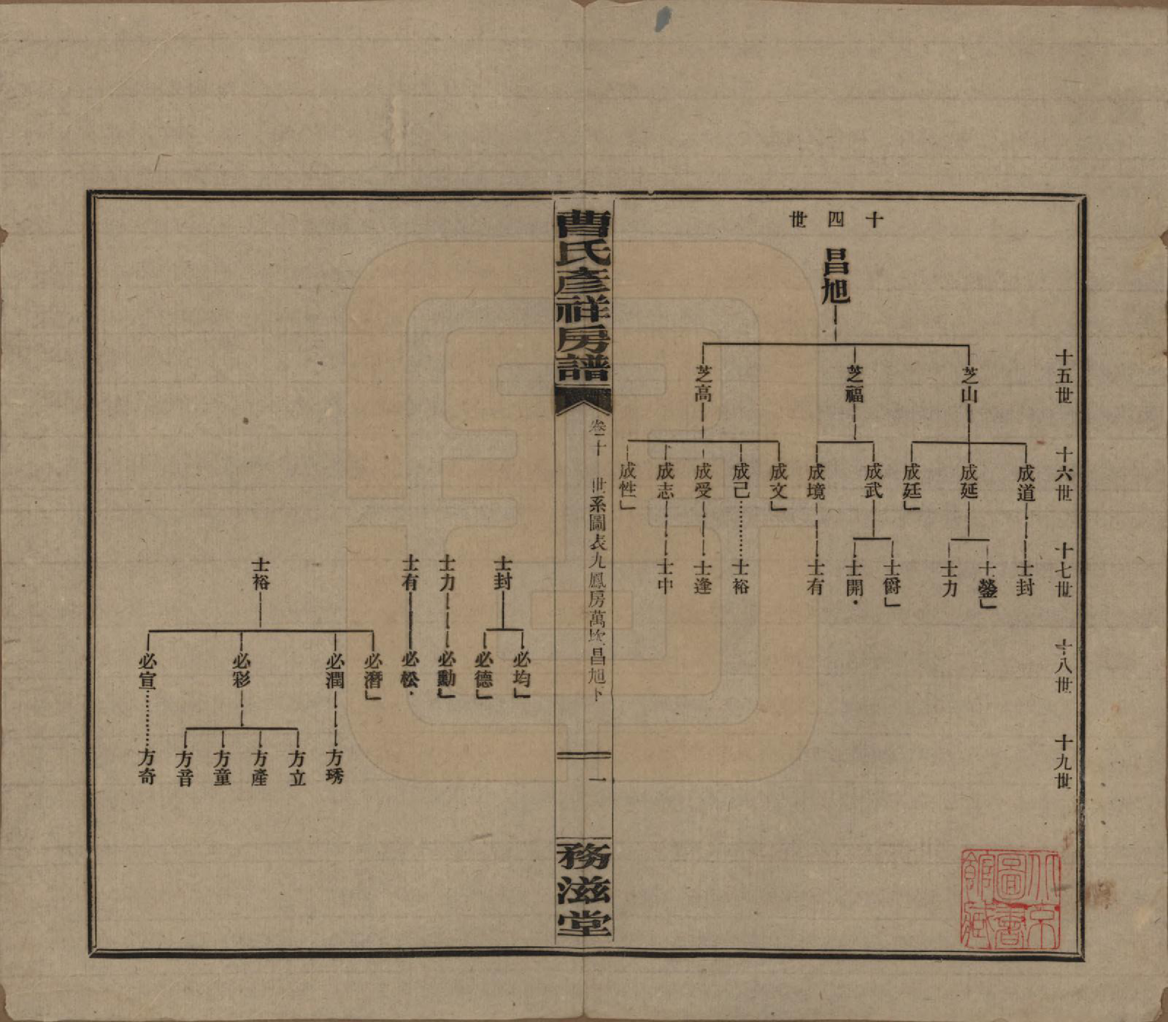 GTJP0057.曹.湖南益阳.益阳曹氏彦祥房五修谱二十八卷.民国三十六年（1947）_010.pdf_第1页