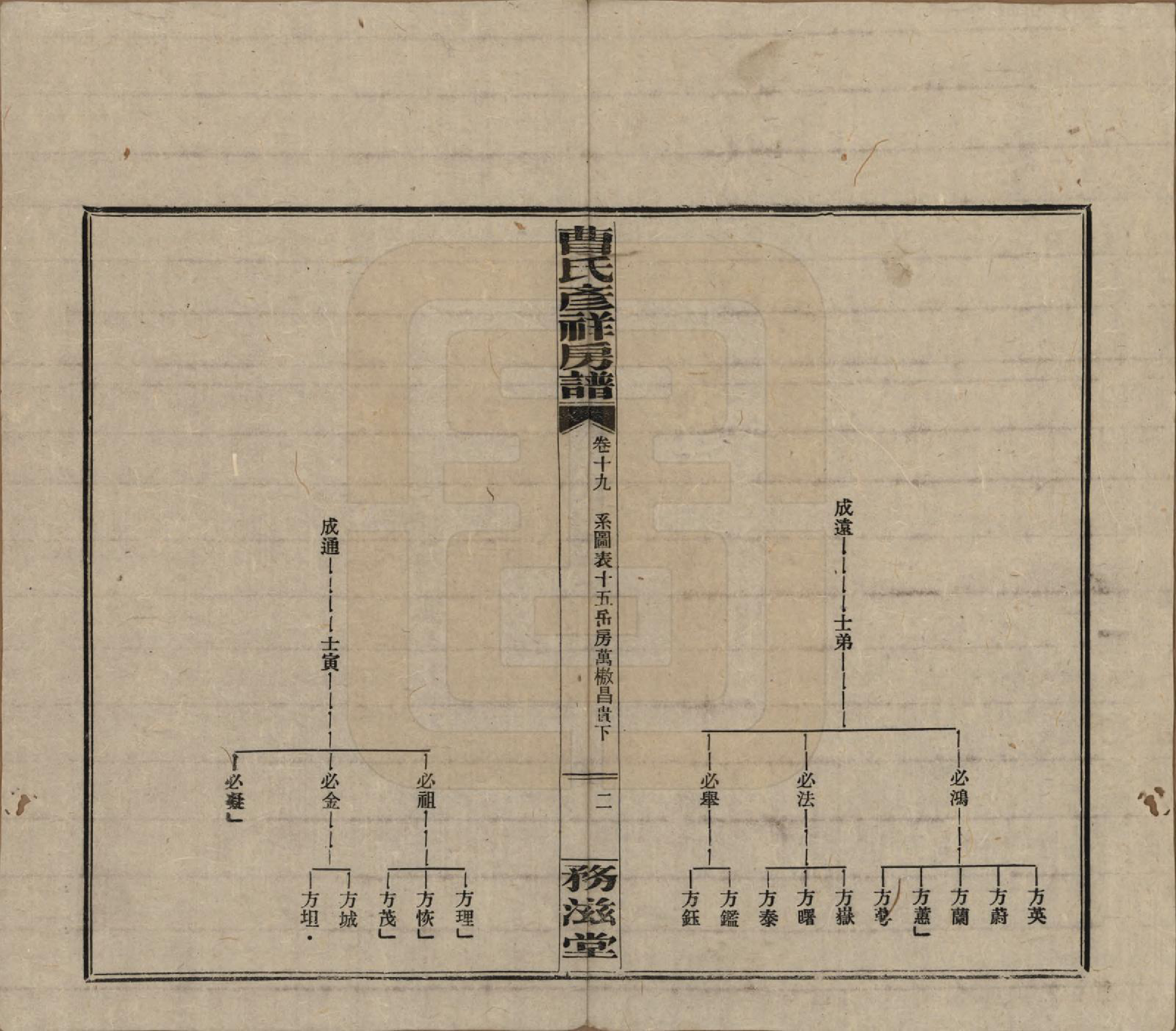 GTJP0057.曹.湖南益阳.益阳曹氏彦祥房五修谱二十八卷.民国三十六年（1947）_020.pdf_第2页