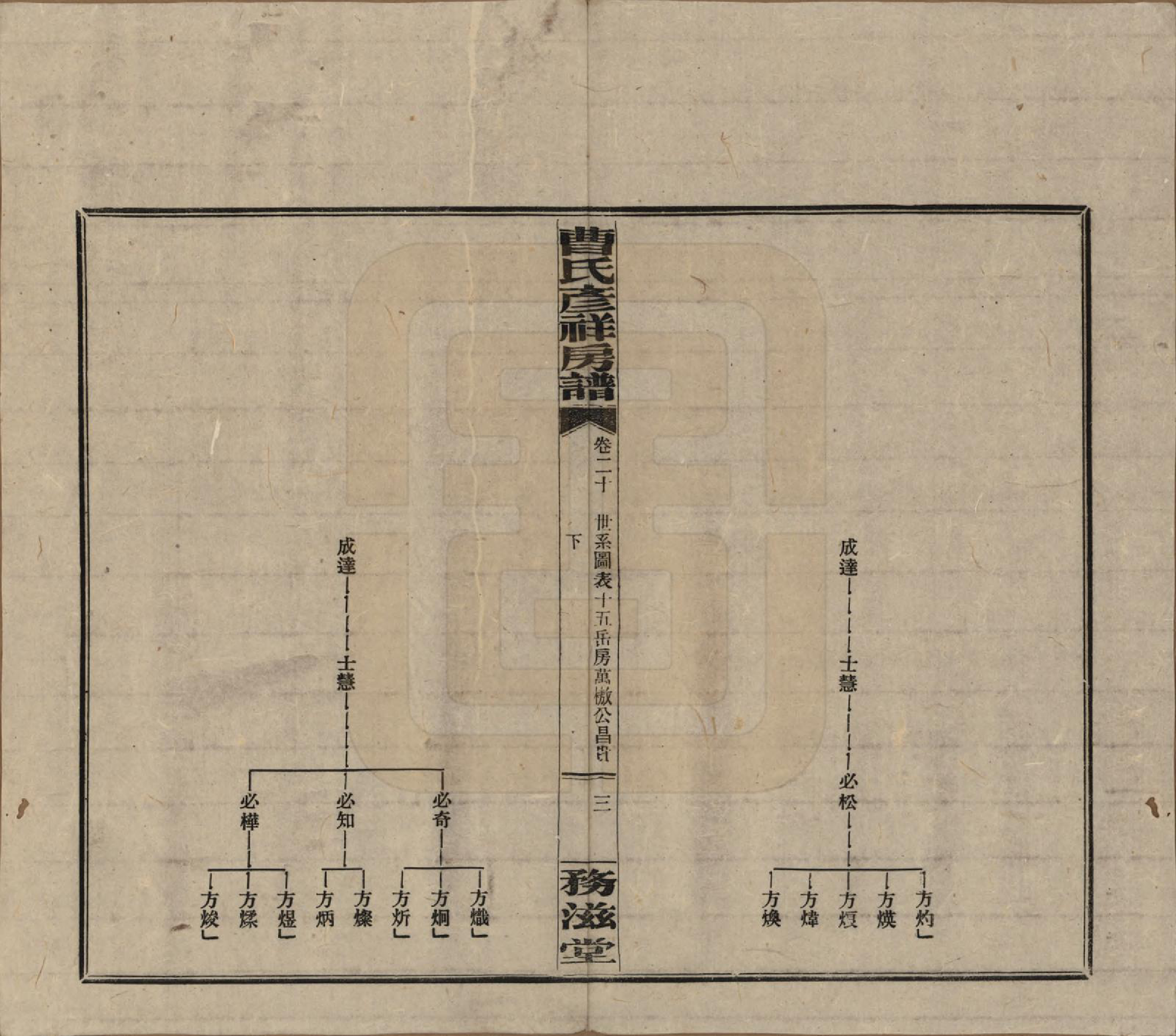 GTJP0057.曹.湖南益阳.益阳曹氏彦祥房五修谱二十八卷.民国三十六年（1947）_020.pdf_第3页