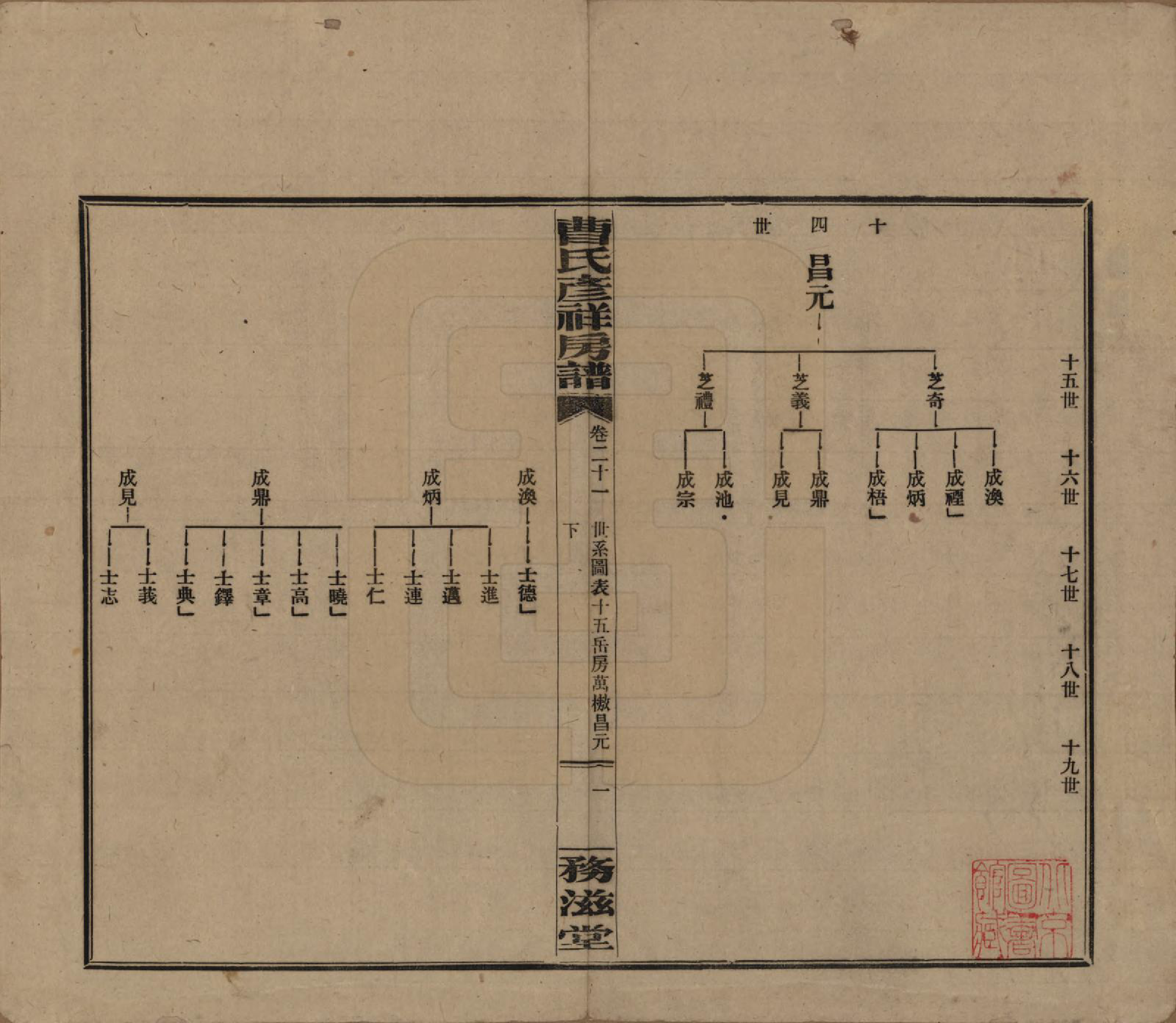 GTJP0057.曹.湖南益阳.益阳曹氏彦祥房五修谱二十八卷.民国三十六年（1947）_021.pdf_第1页