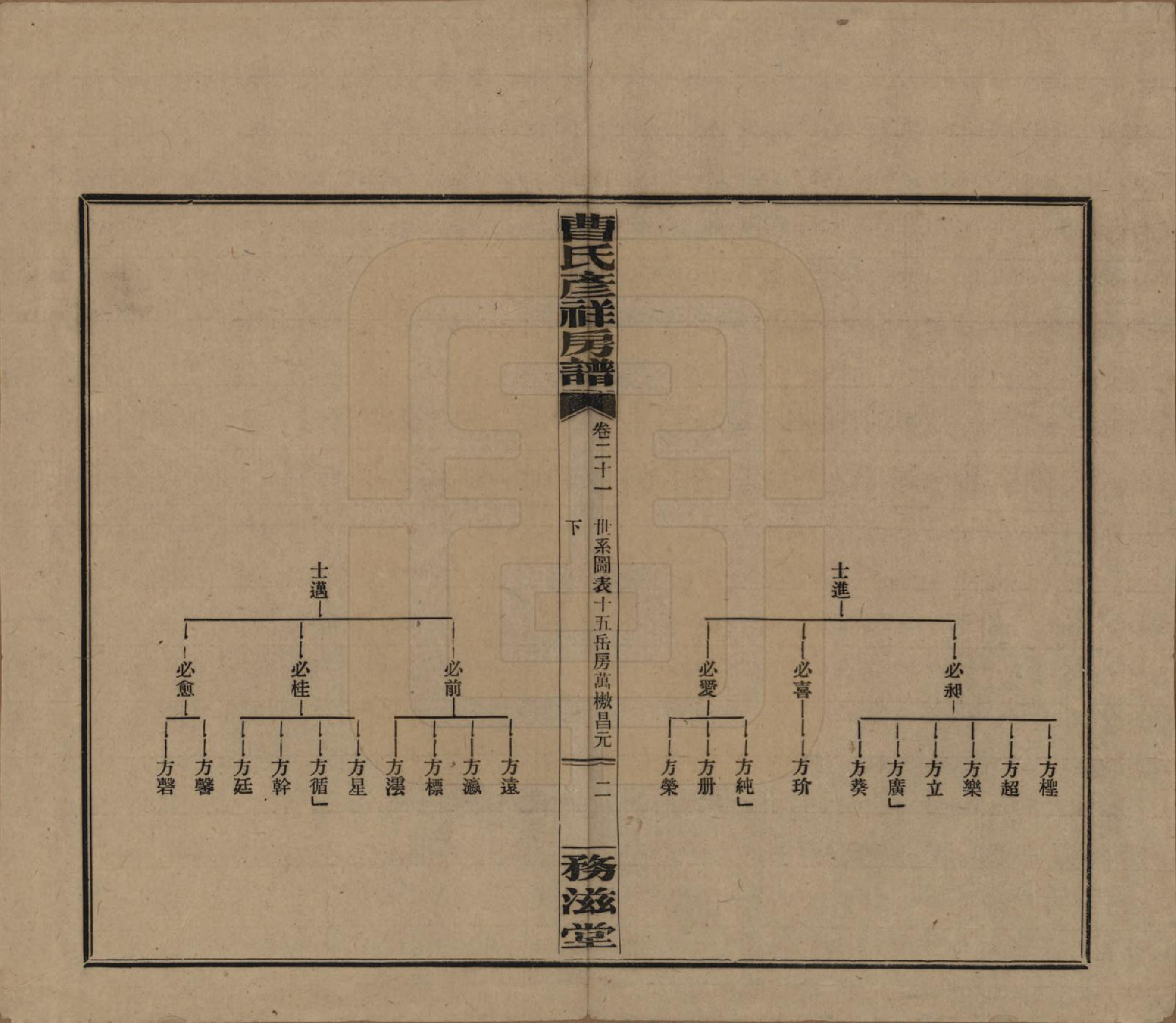 GTJP0057.曹.湖南益阳.益阳曹氏彦祥房五修谱二十八卷.民国三十六年（1947）_021.pdf_第2页