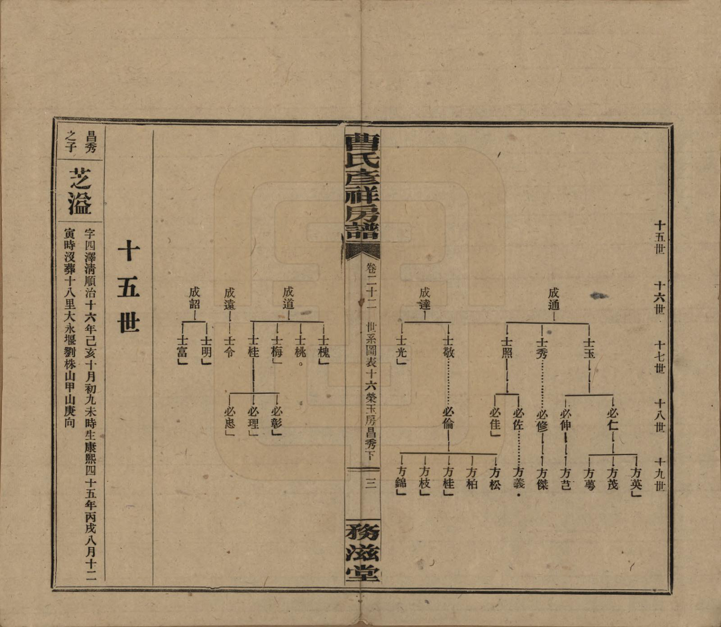 GTJP0057.曹.湖南益阳.益阳曹氏彦祥房五修谱二十八卷.民国三十六年（1947）_022.pdf_第3页