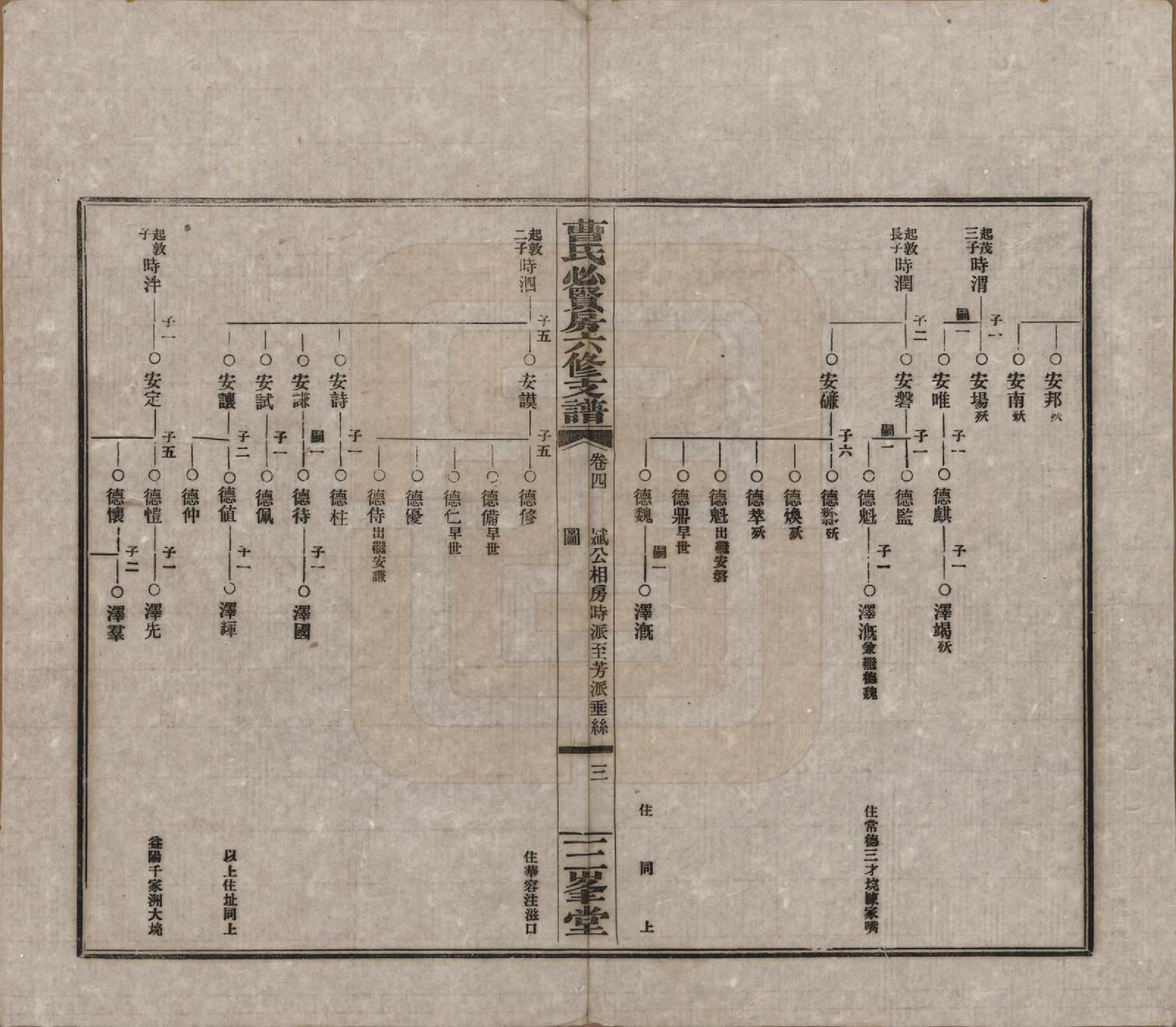 GTJP0059.曹.湖南长沙.三峯曹氏必贤房六修支谱十八卷卷首一卷.民国三十七年（1948）_004.pdf_第3页