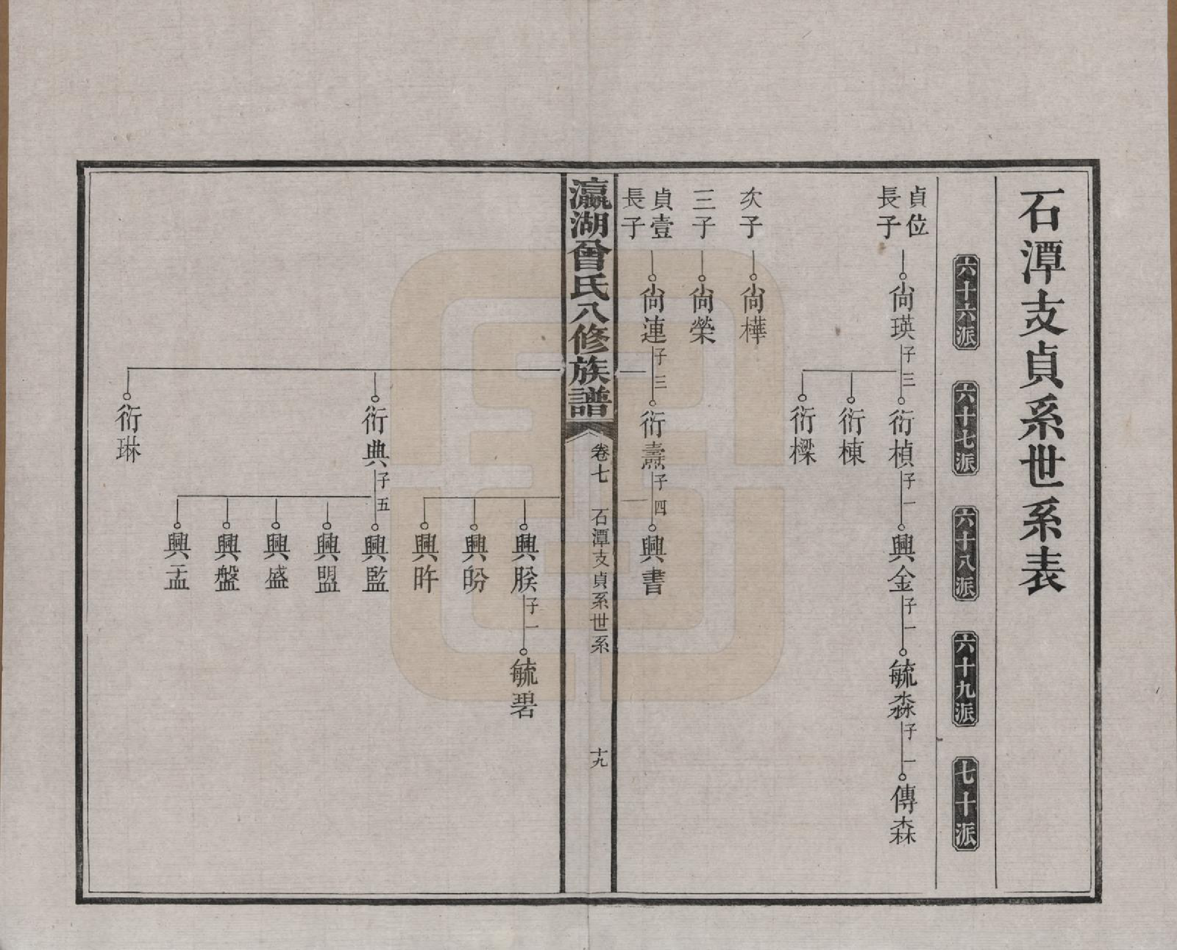 GTJP0076.曾.湖南.瀛湖曾氏八修族谱.民国20年[1931]_007.pdf_第1页