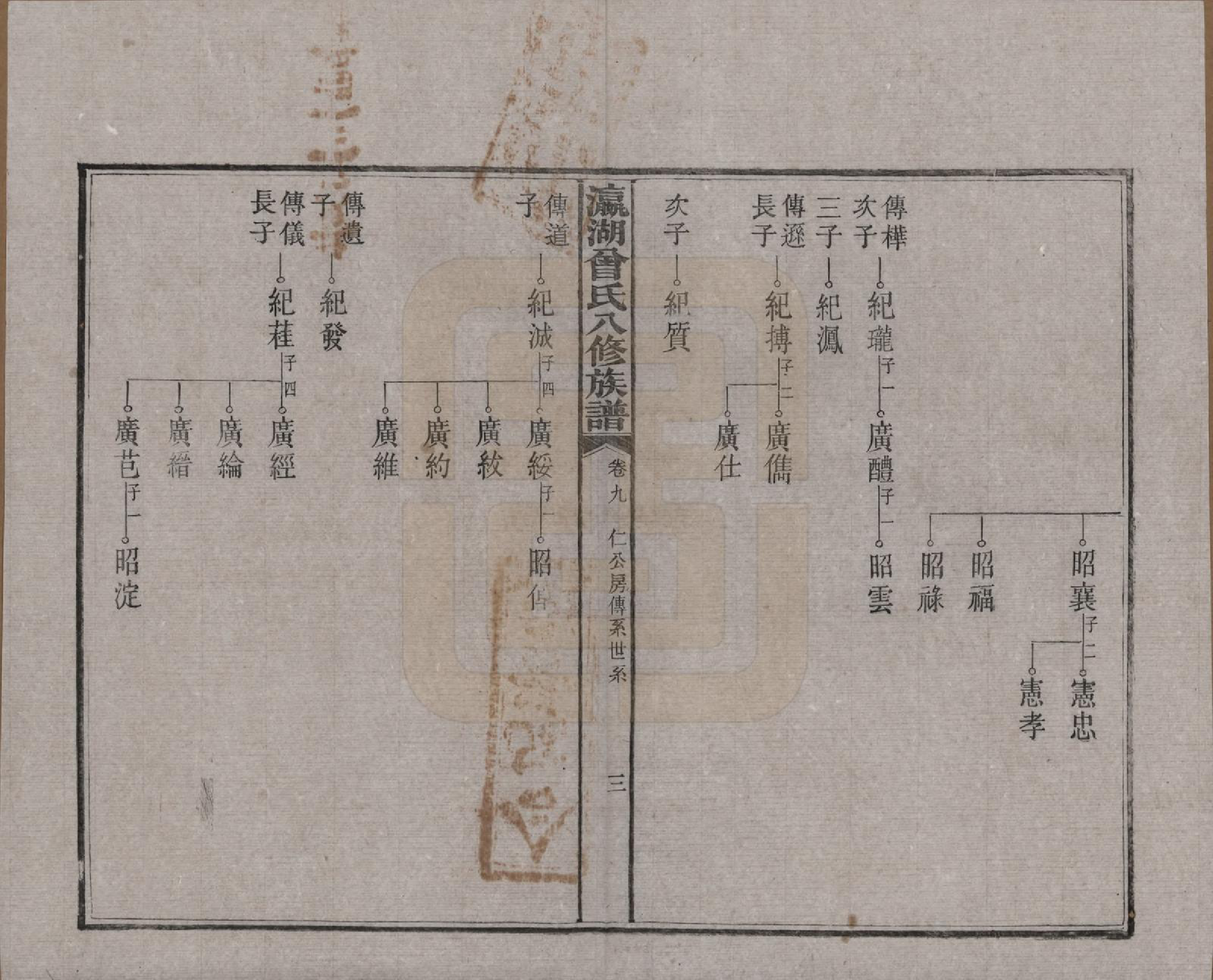 GTJP0076.曾.湖南.瀛湖曾氏八修族谱.民国20年[1931]_009.pdf_第3页