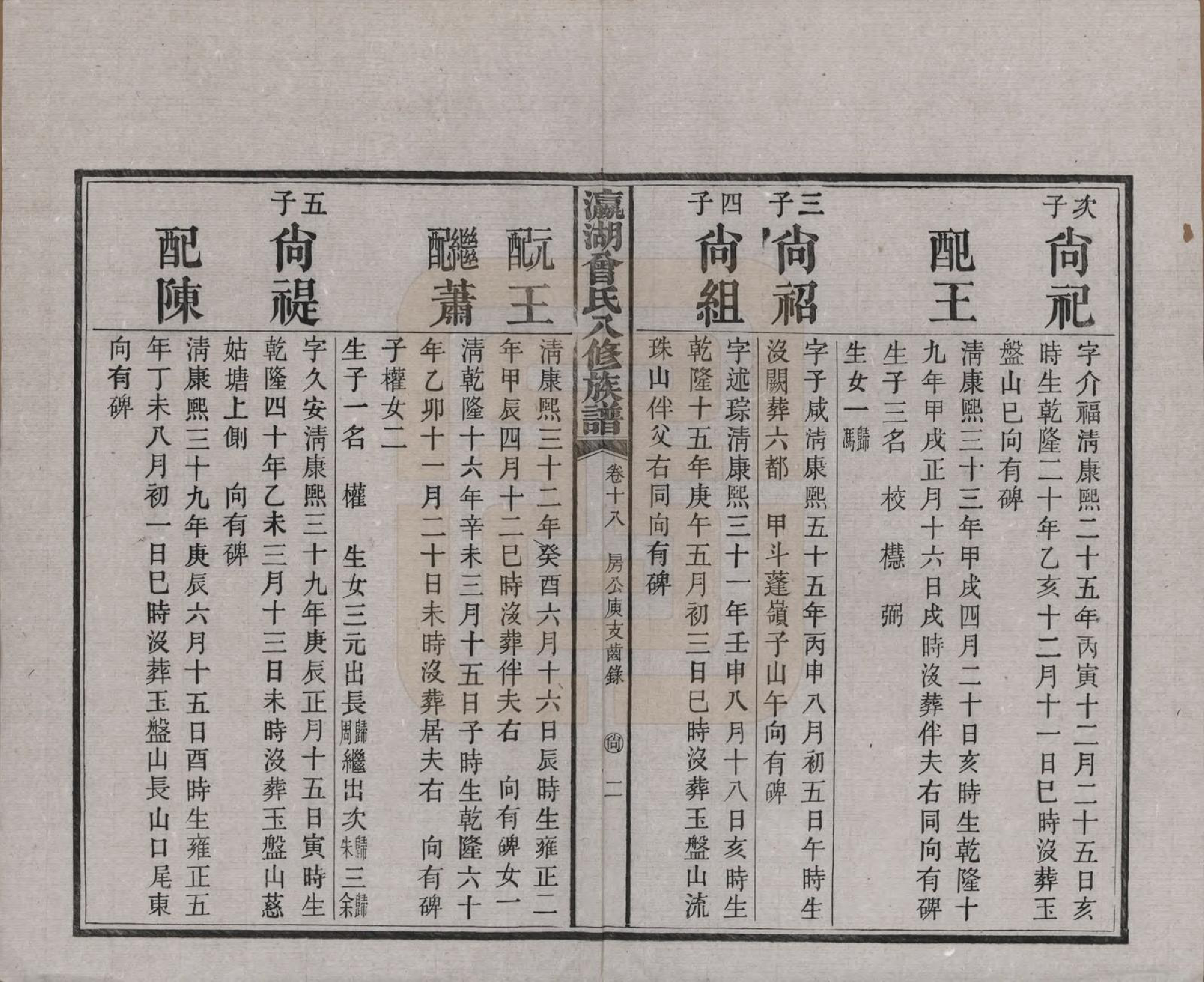 GTJP0076.曾.湖南.瀛湖曾氏八修族谱.民国20年[1931]_018.pdf_第3页