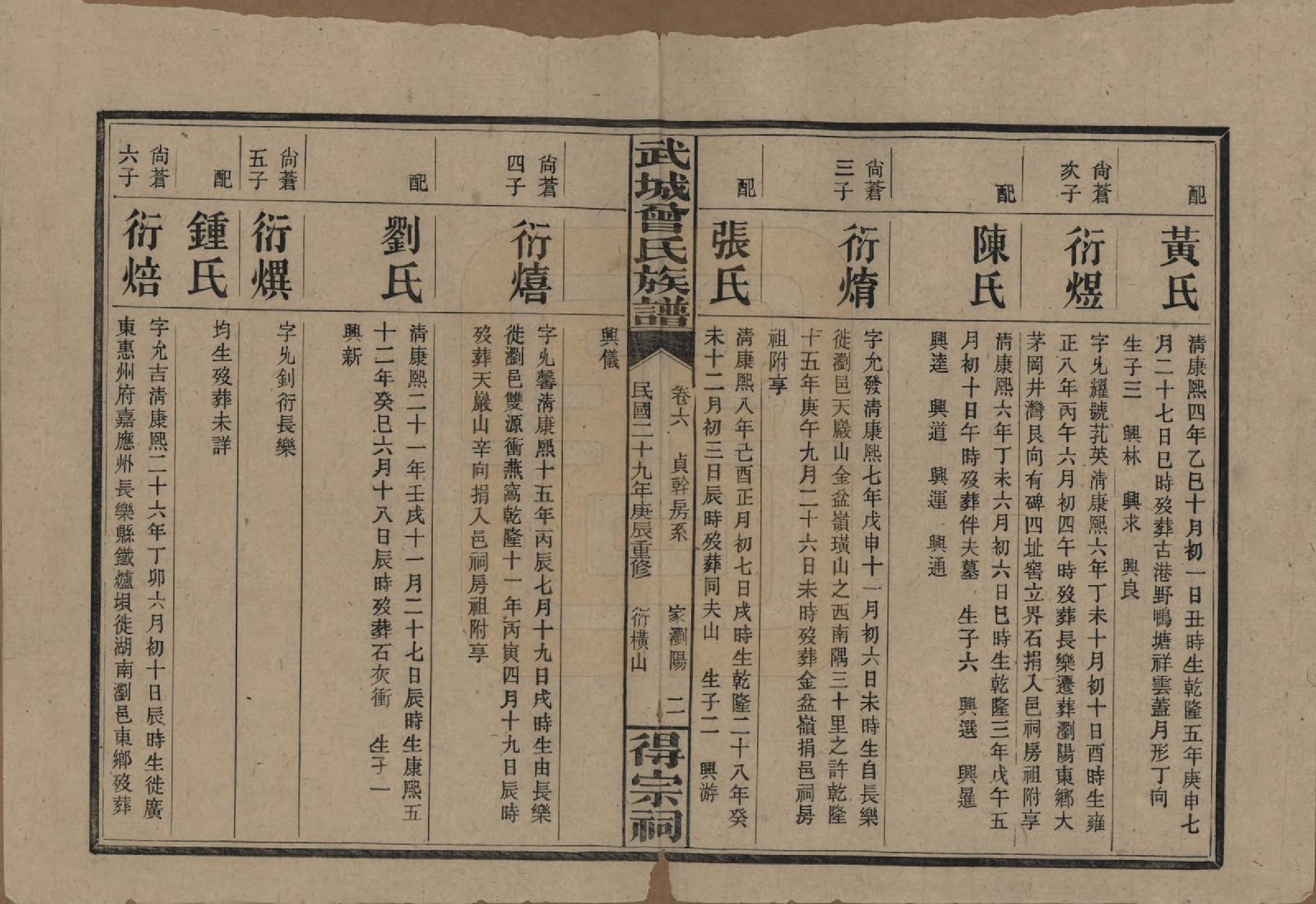 GTJP0078.曾.湖南浏阳.武陵曾氏族谱.民国29年[1940]_006.pdf_第2页