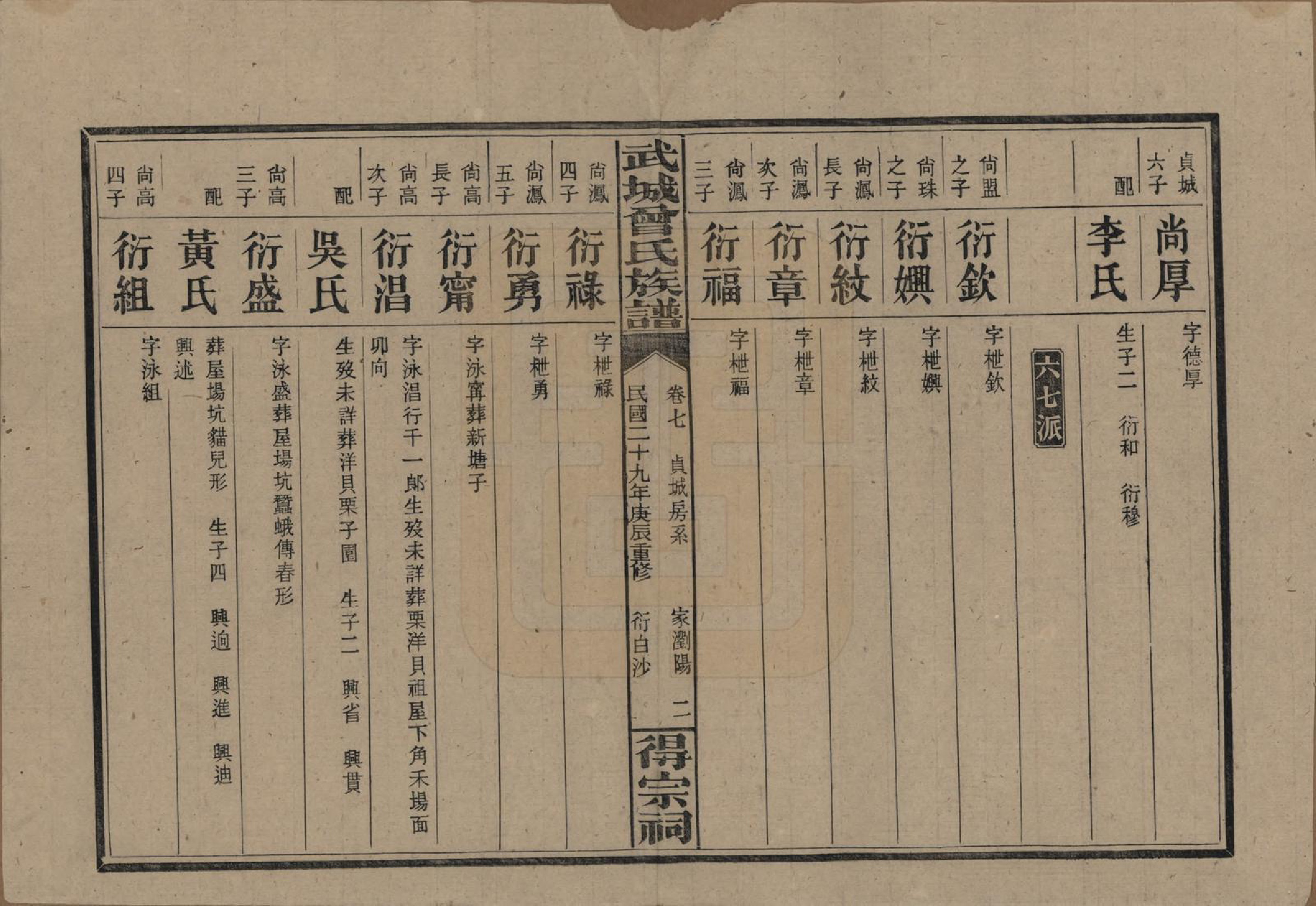 GTJP0078.曾.湖南浏阳.武陵曾氏族谱.民国29年[1940]_007.pdf_第2页