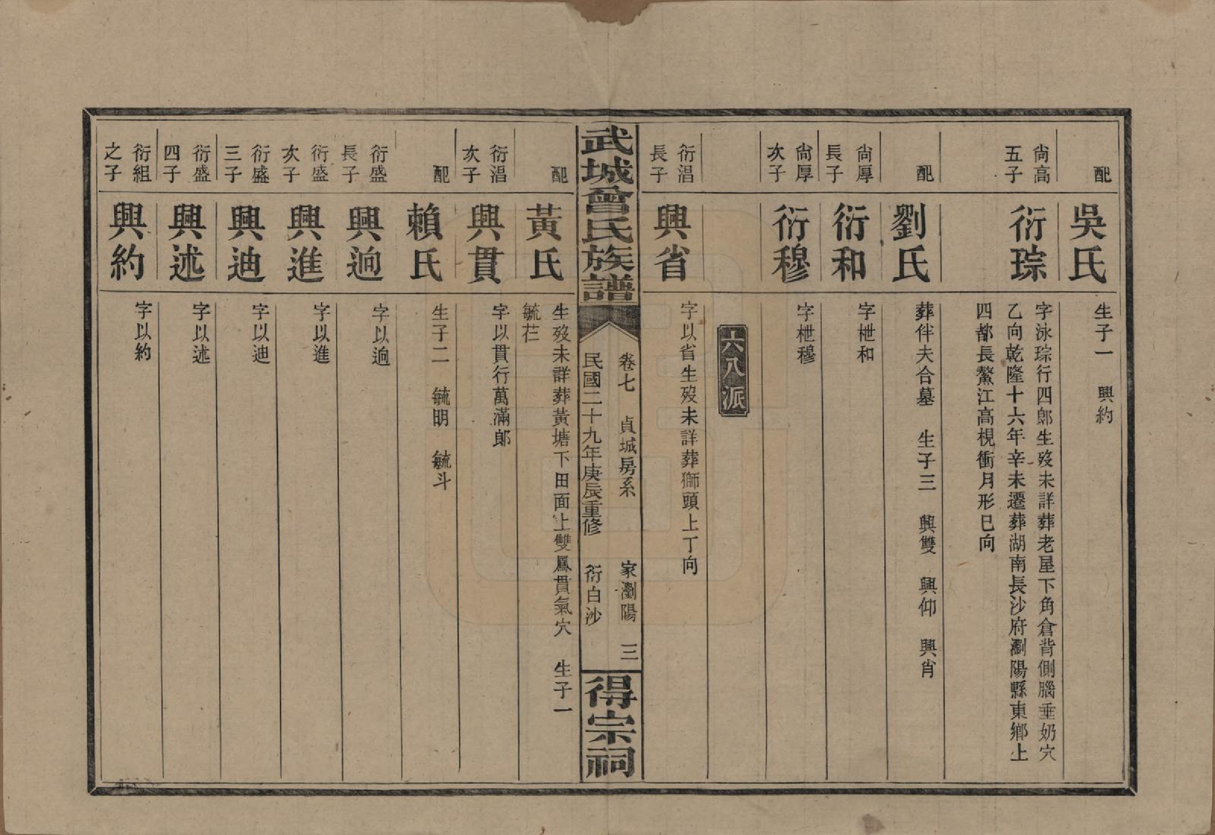 GTJP0078.曾.湖南浏阳.武陵曾氏族谱.民国29年[1940]_007.pdf_第3页