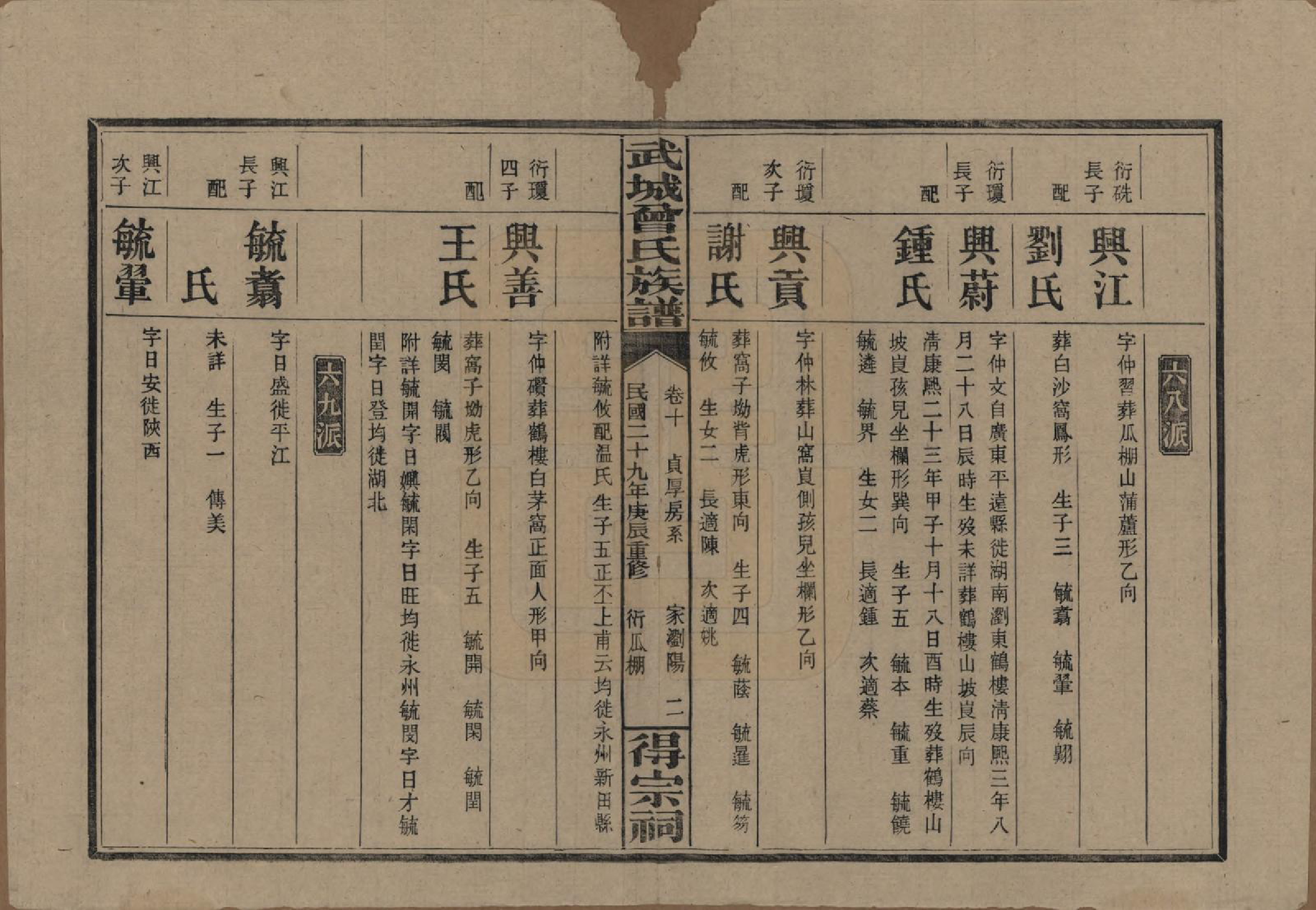 GTJP0078.曾.湖南浏阳.武陵曾氏族谱.民国29年[1940]_010.pdf_第2页