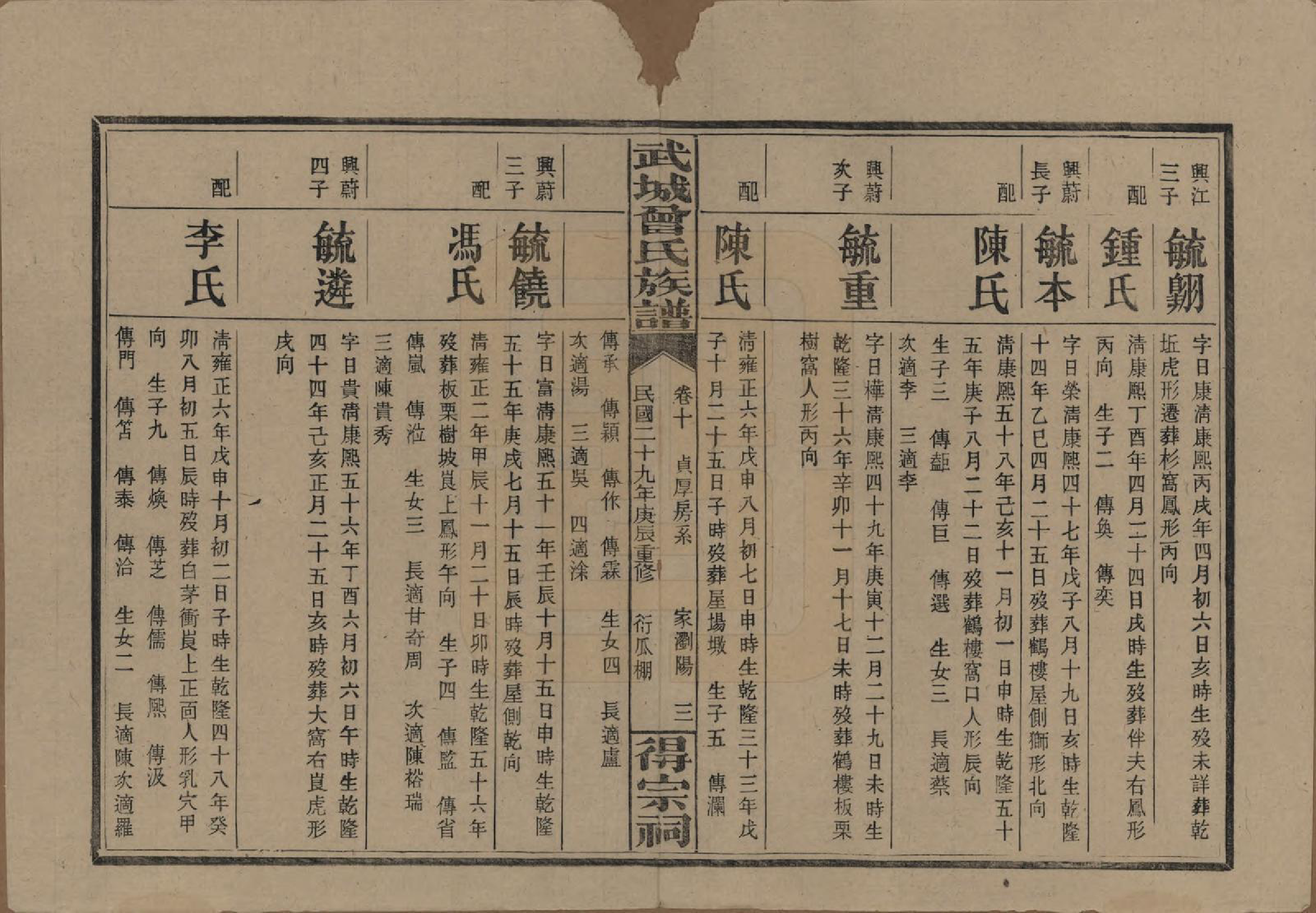 GTJP0078.曾.湖南浏阳.武陵曾氏族谱.民国29年[1940]_010.pdf_第3页