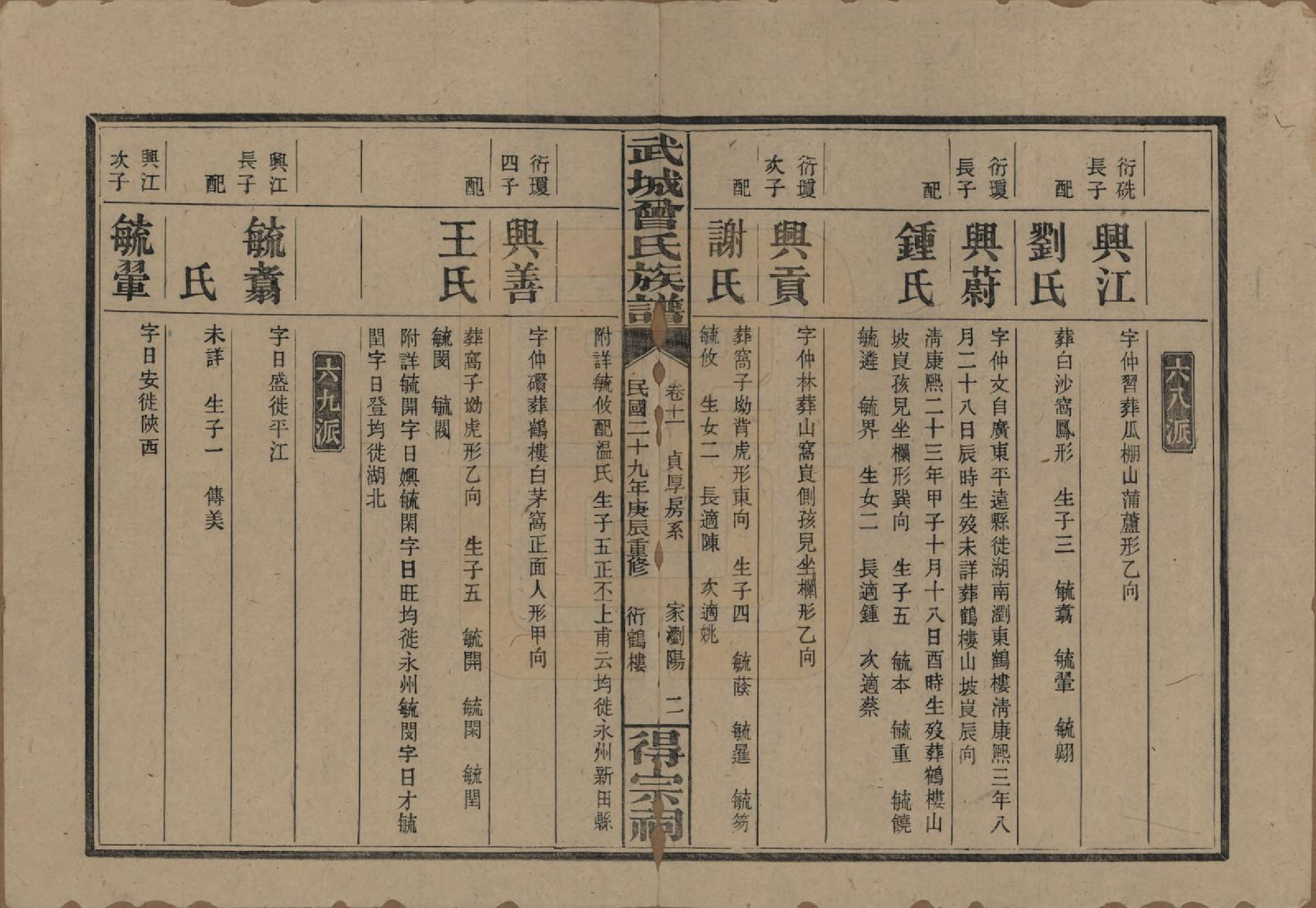 GTJP0078.曾.湖南浏阳.武陵曾氏族谱.民国29年[1940]_011.pdf_第2页