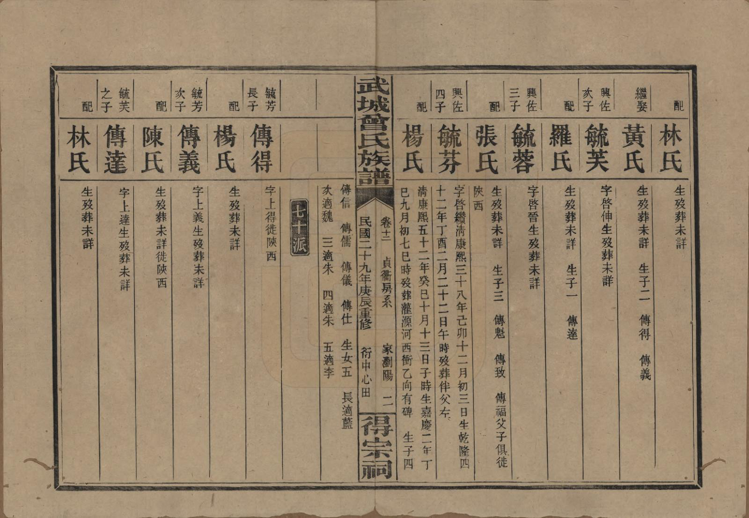 GTJP0078.曾.湖南浏阳.武陵曾氏族谱.民国29年[1940]_012.pdf_第2页