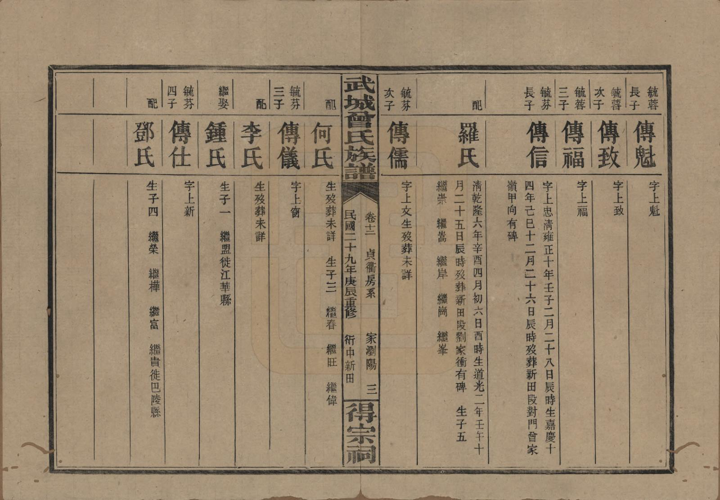 GTJP0078.曾.湖南浏阳.武陵曾氏族谱.民国29年[1940]_012.pdf_第3页