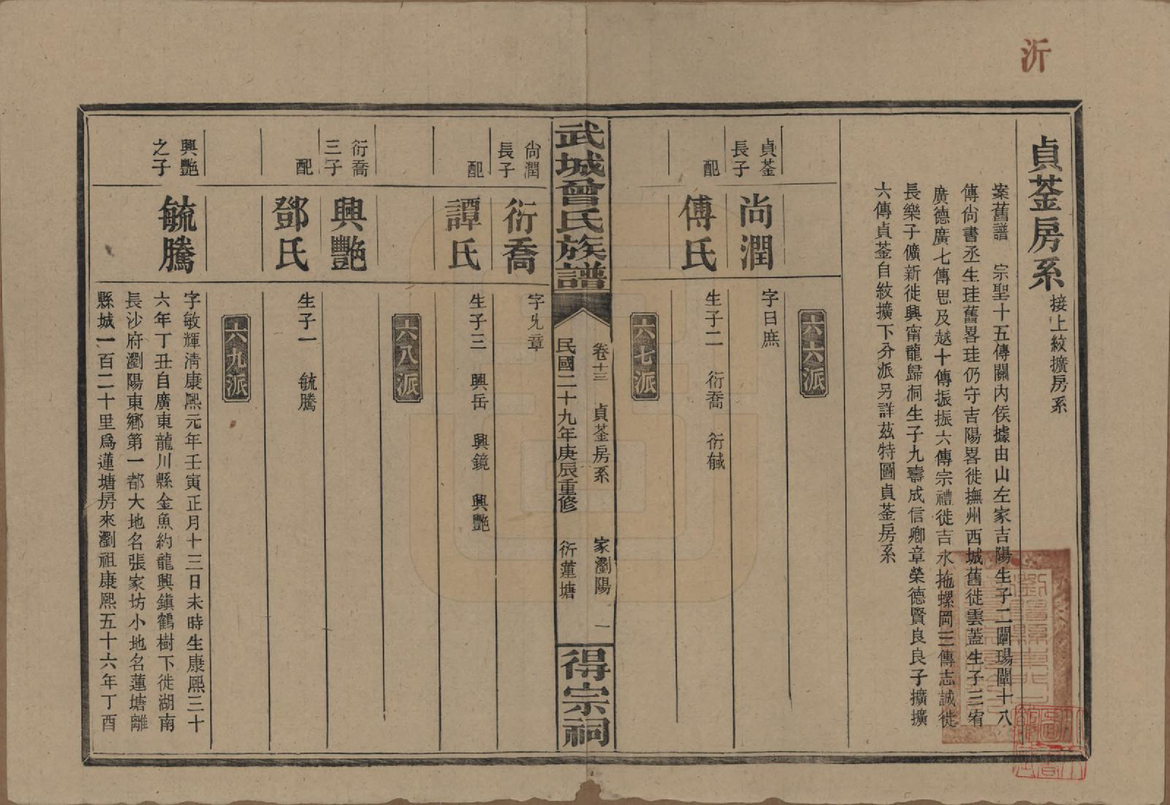 GTJP0078.曾.湖南浏阳.武陵曾氏族谱.民国29年[1940]_013.pdf_第1页