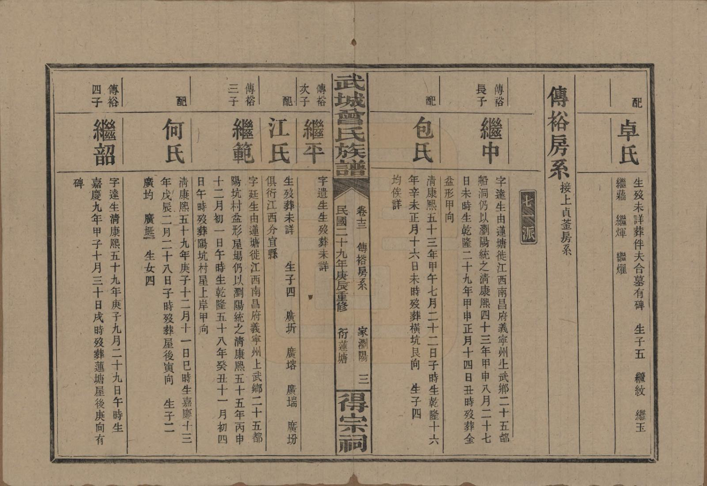 GTJP0078.曾.湖南浏阳.武陵曾氏族谱.民国29年[1940]_013.pdf_第3页