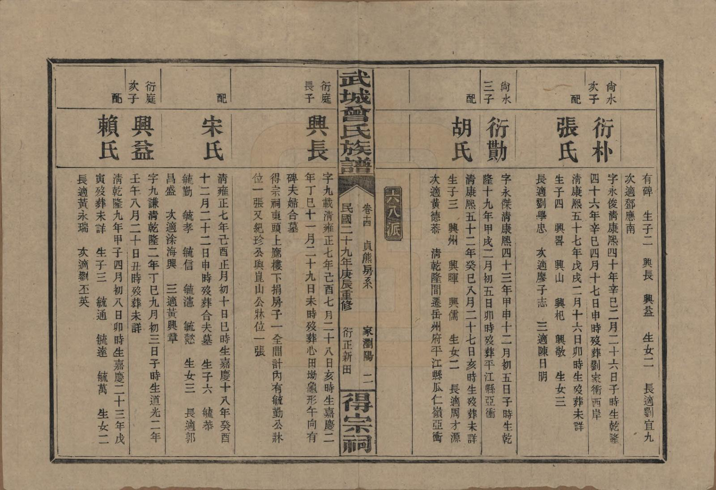 GTJP0078.曾.湖南浏阳.武陵曾氏族谱.民国29年[1940]_014.pdf_第2页