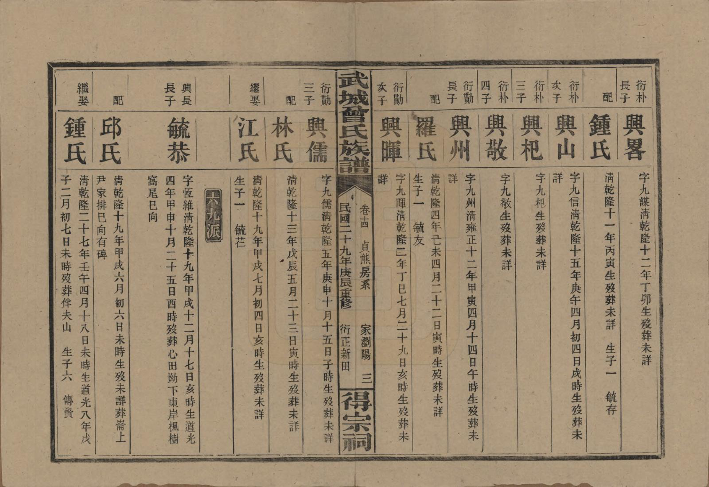 GTJP0078.曾.湖南浏阳.武陵曾氏族谱.民国29年[1940]_014.pdf_第3页