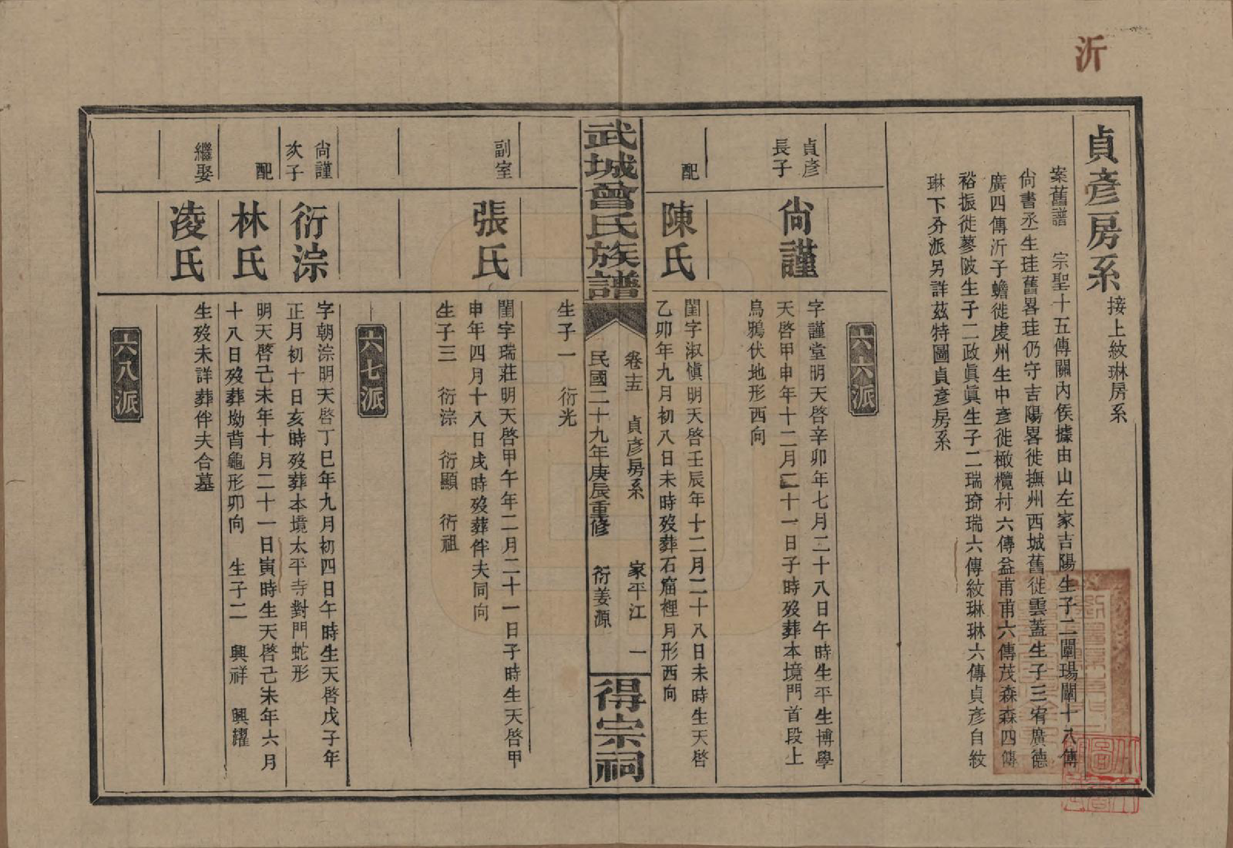 GTJP0078.曾.湖南浏阳.武陵曾氏族谱.民国29年[1940]_015.pdf_第1页