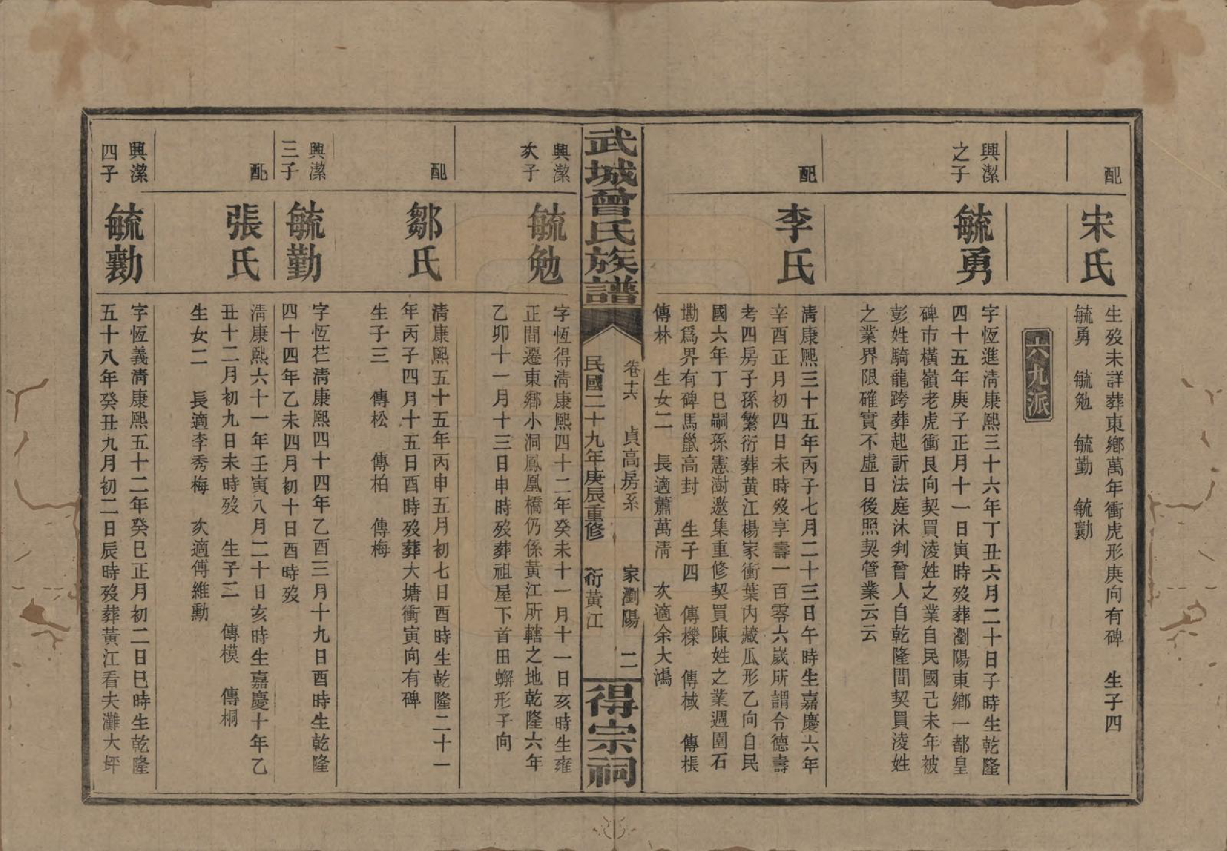 GTJP0078.曾.湖南浏阳.武陵曾氏族谱.民国29年[1940]_016.pdf_第2页