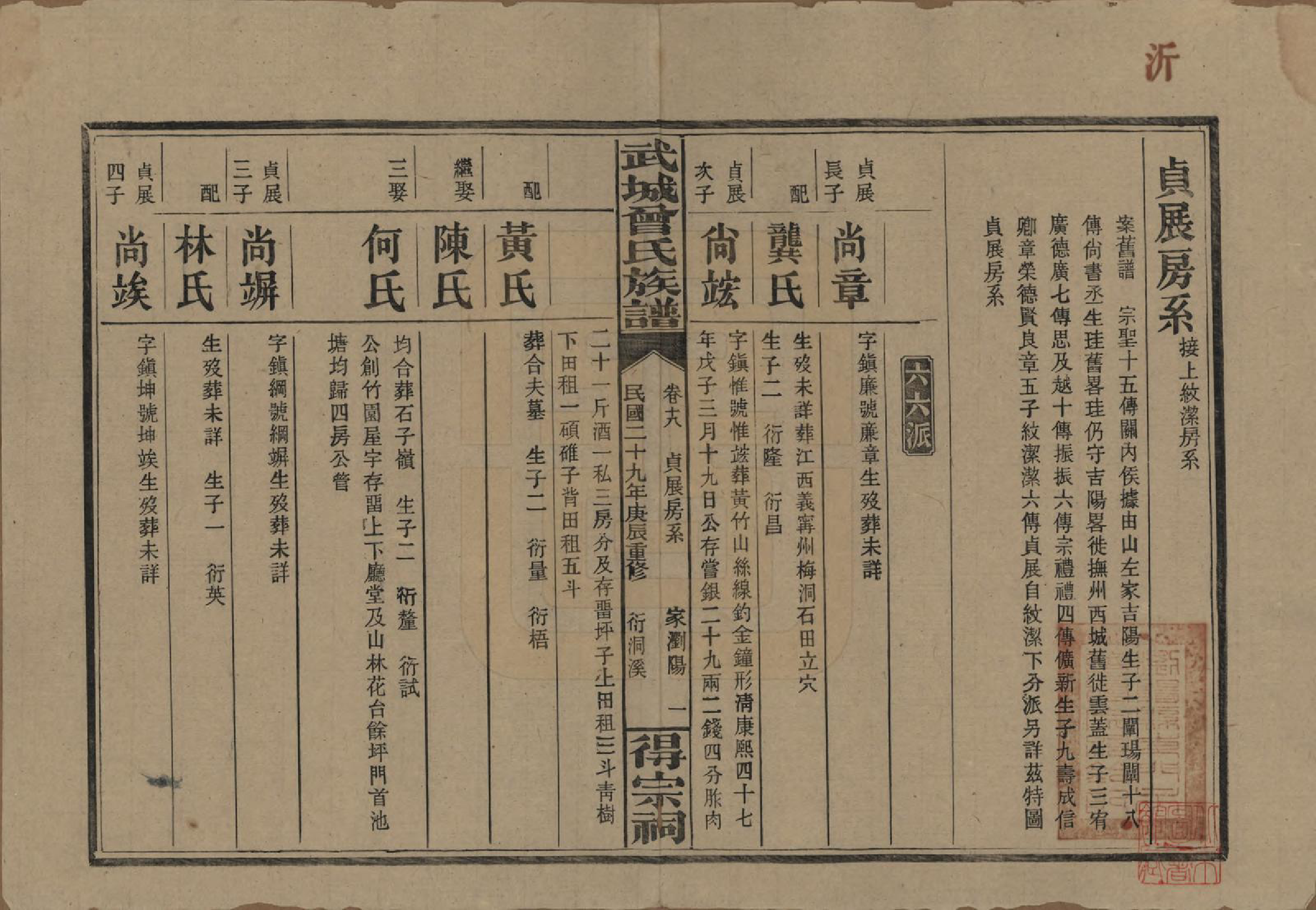 GTJP0078.曾.湖南浏阳.武陵曾氏族谱.民国29年[1940]_018.pdf_第1页