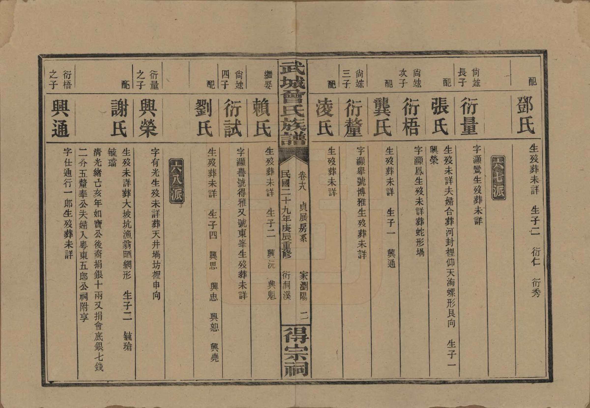 GTJP0078.曾.湖南浏阳.武陵曾氏族谱.民国29年[1940]_018.pdf_第2页