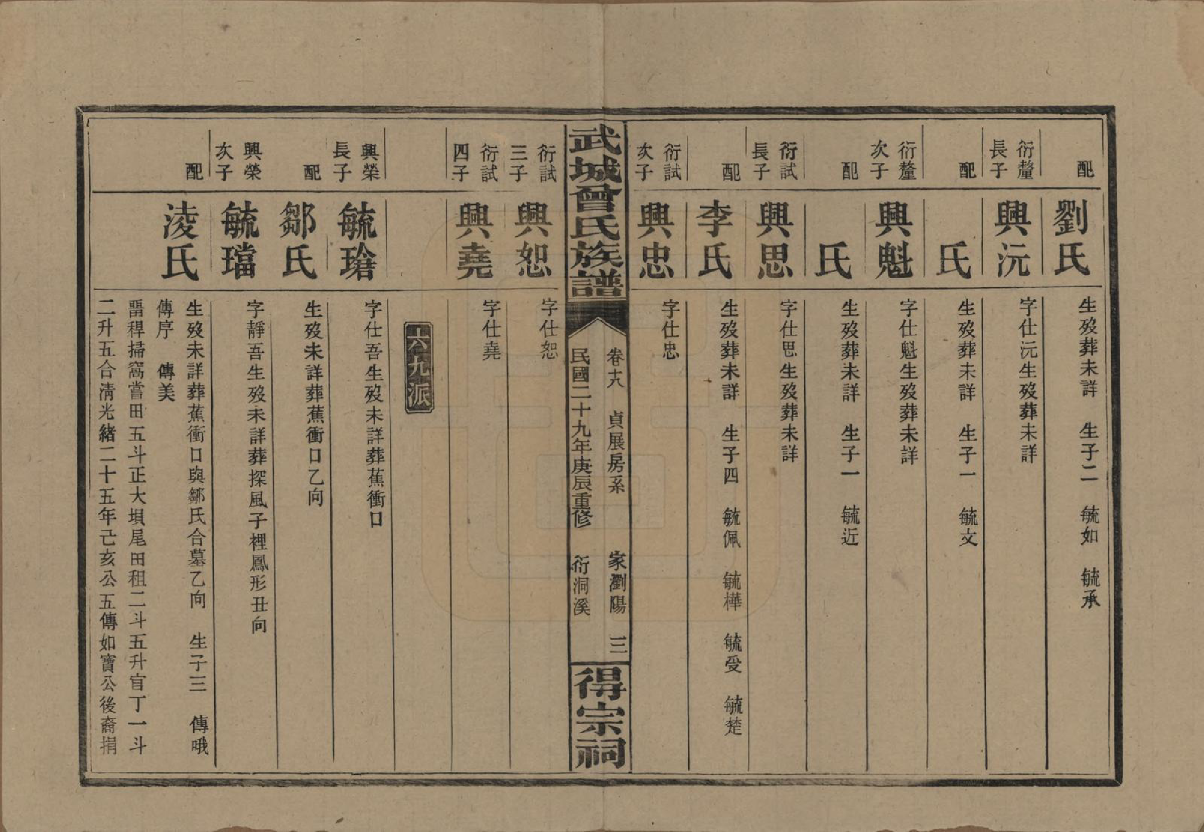 GTJP0078.曾.湖南浏阳.武陵曾氏族谱.民国29年[1940]_018.pdf_第3页