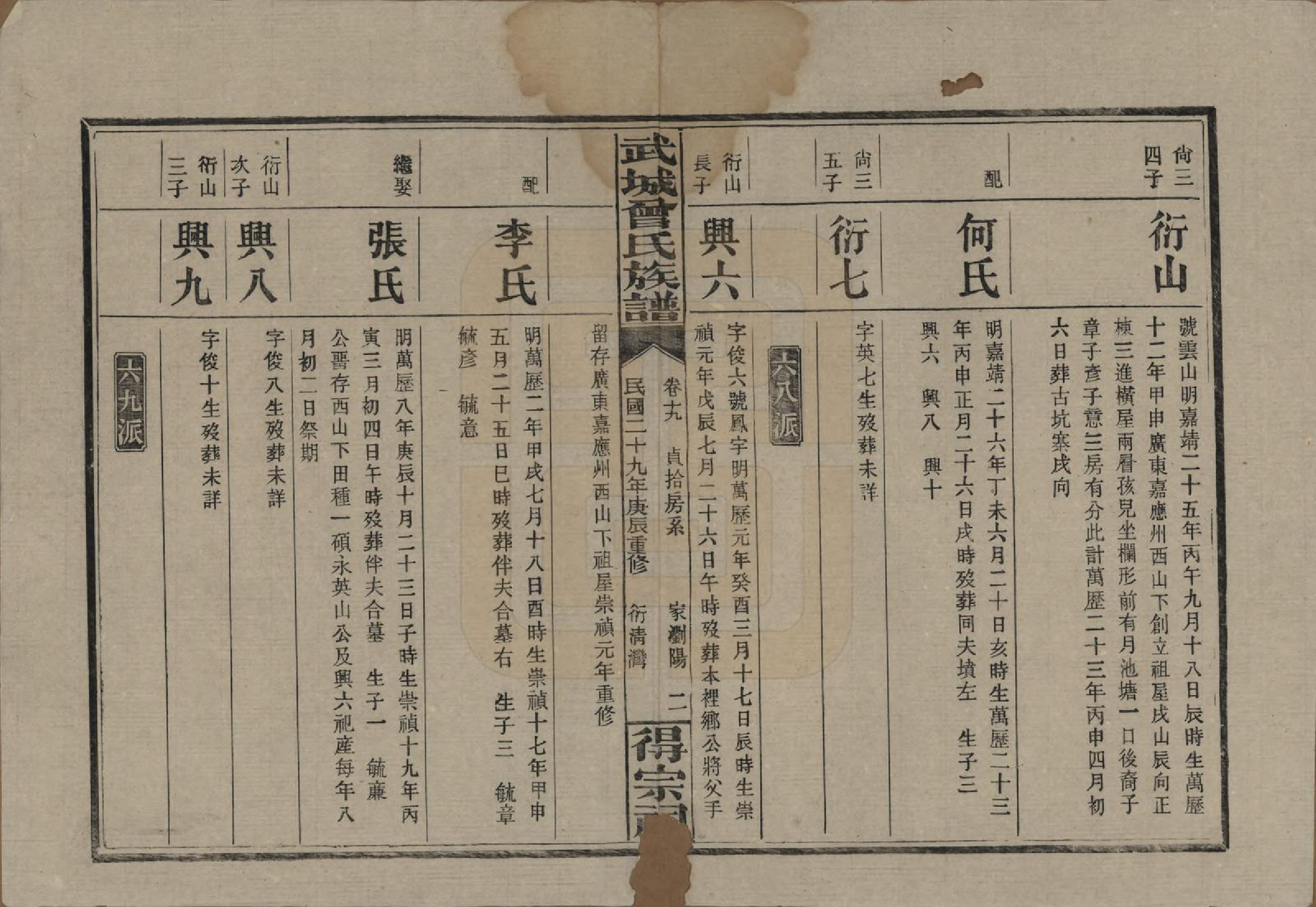 GTJP0078.曾.湖南浏阳.武陵曾氏族谱.民国29年[1940]_019.pdf_第2页