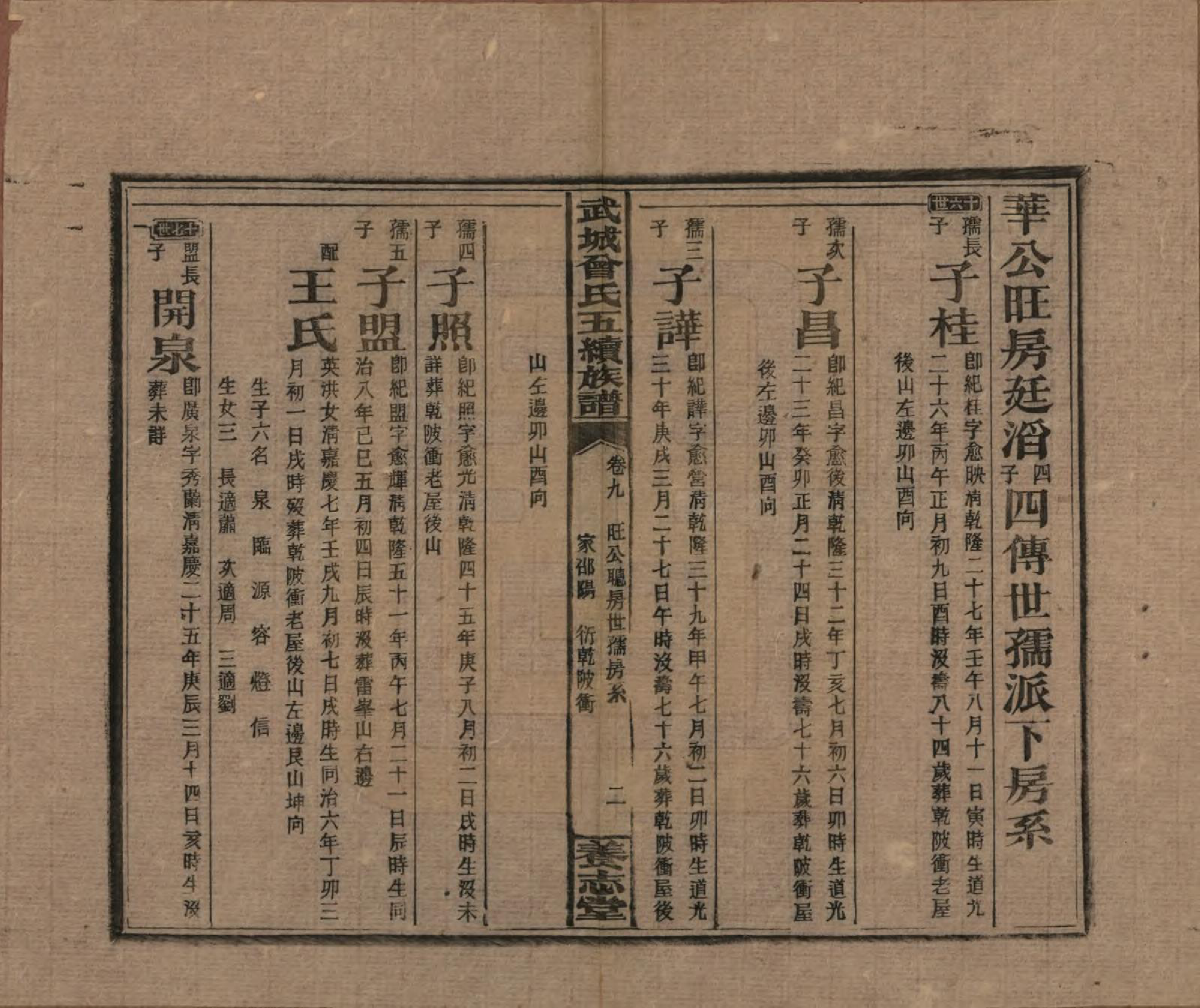 GTJP0079.曾.湖南邵阳.武城曾氏五续族谱.民国32年[1943]_009.pdf_第2页