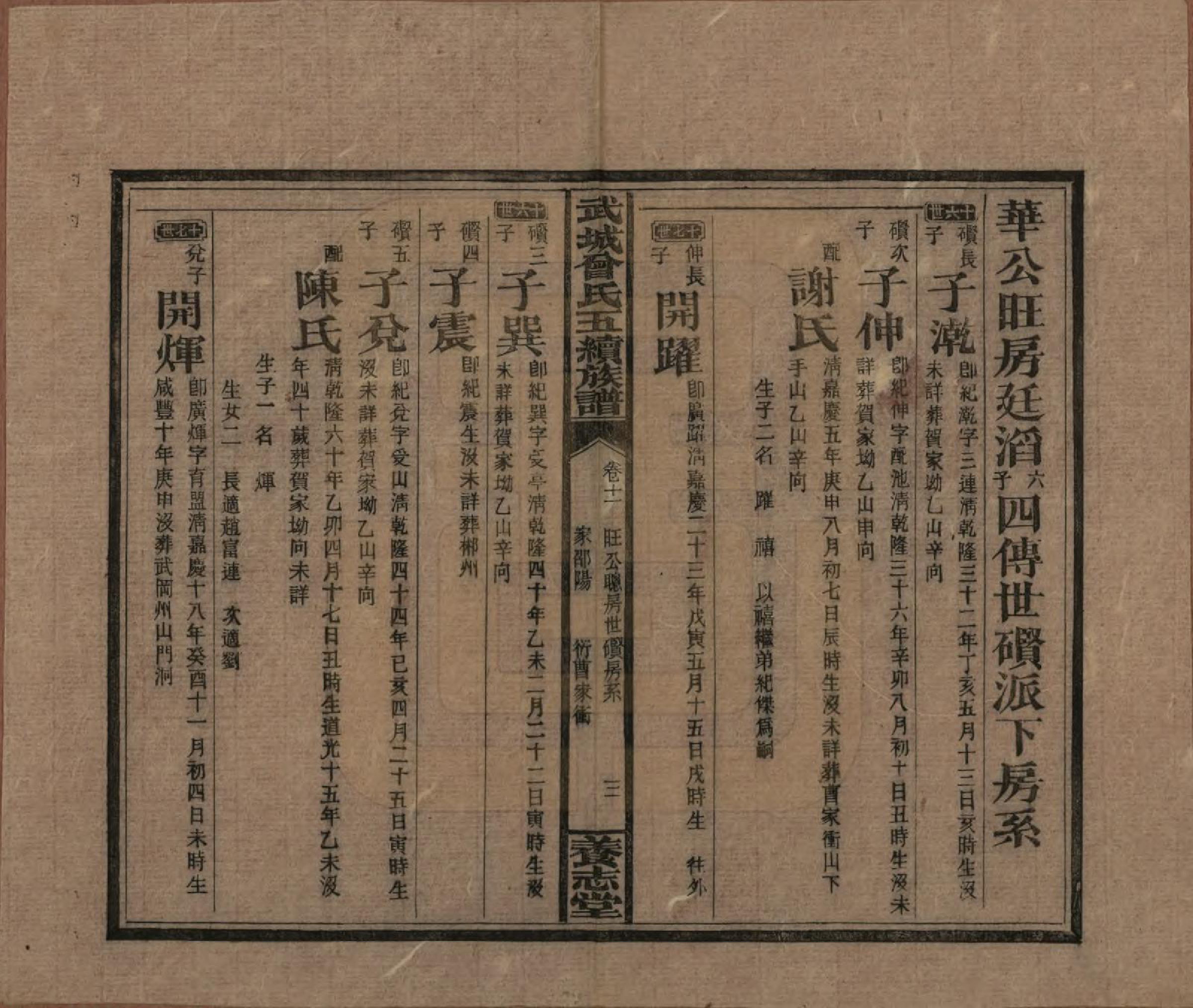 GTJP0079.曾.湖南邵阳.武城曾氏五续族谱.民国32年[1943]_011.pdf_第3页