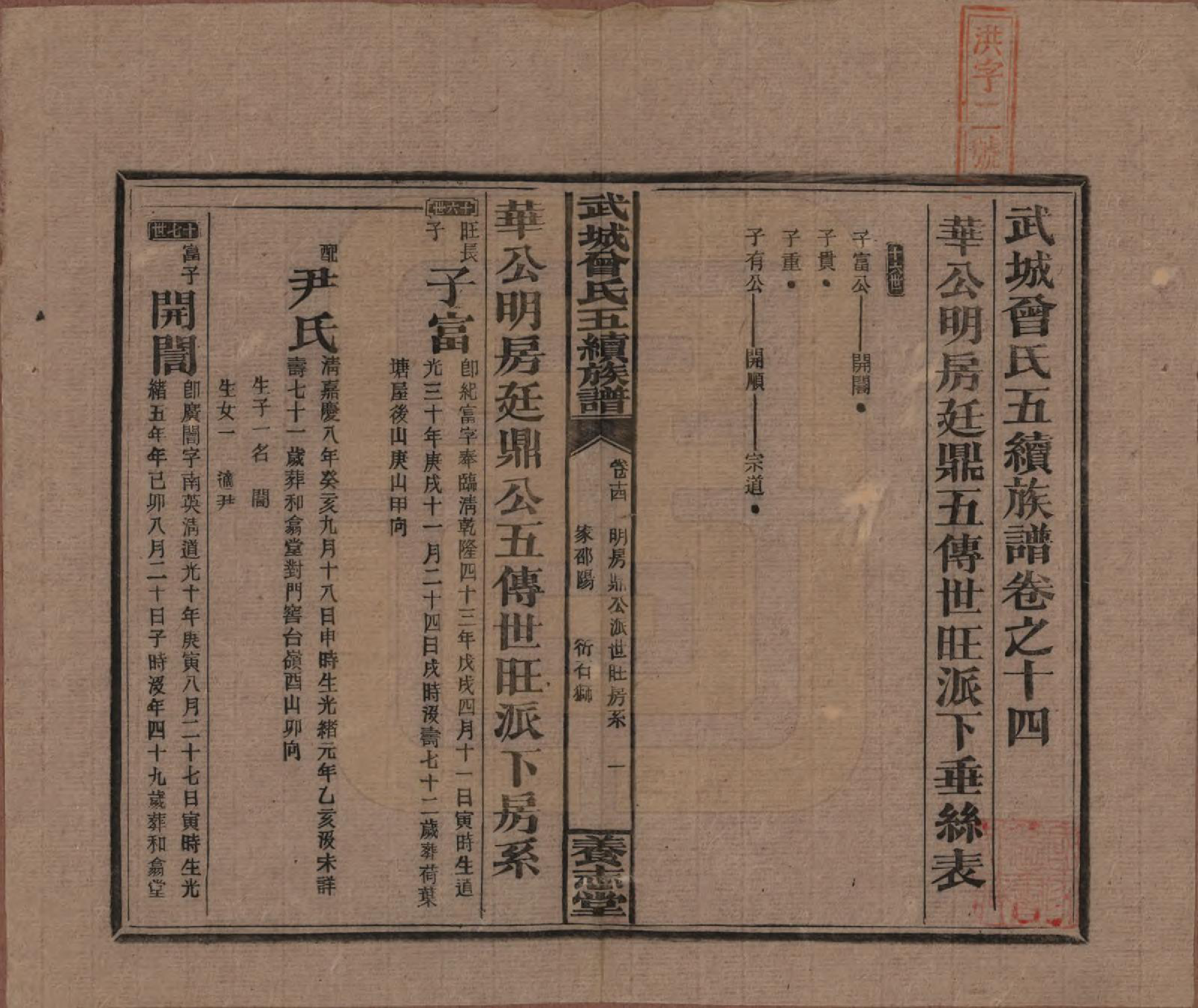 GTJP0079.曾.湖南邵阳.武城曾氏五续族谱.民国32年[1943]_014.pdf_第1页