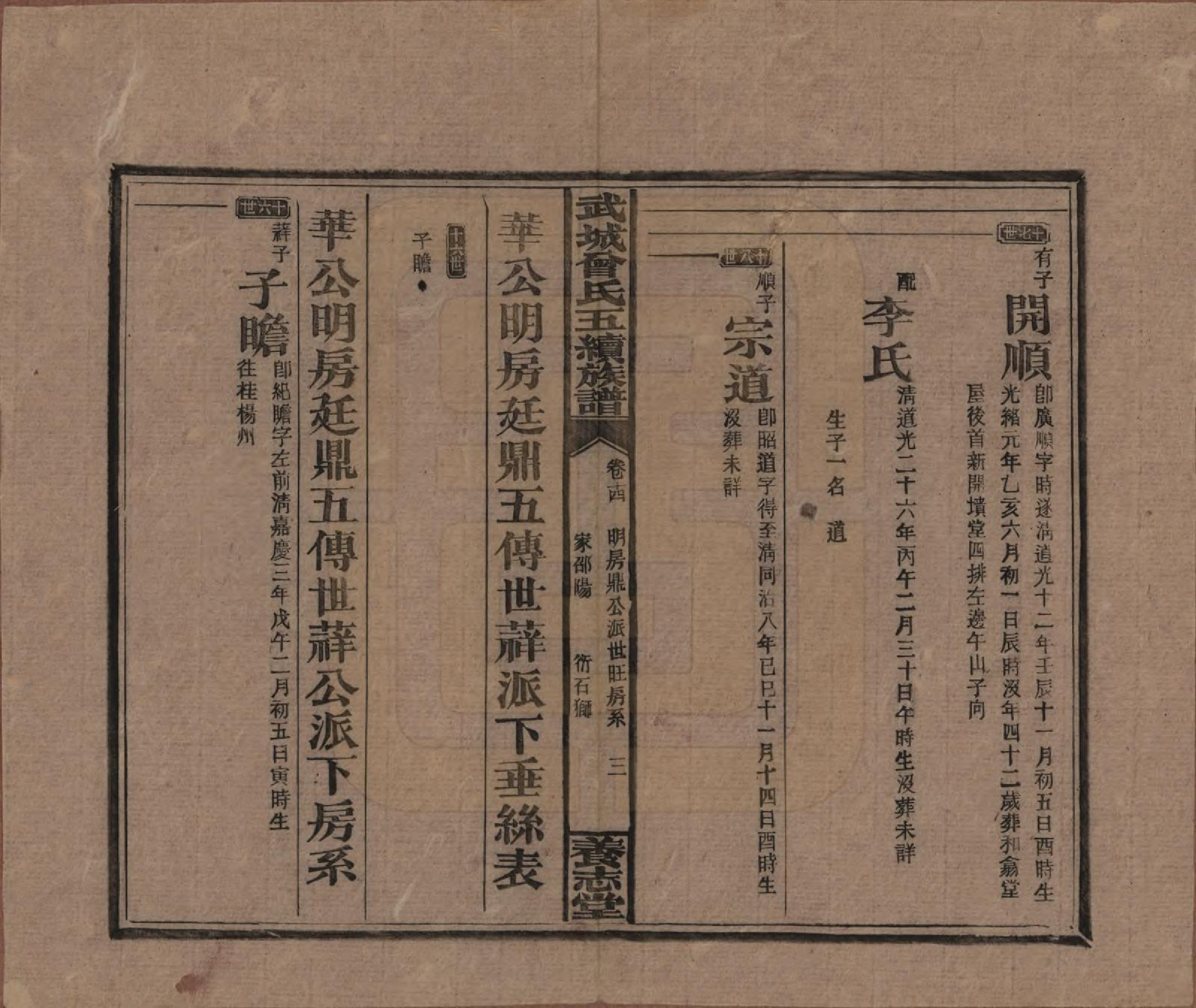 GTJP0079.曾.湖南邵阳.武城曾氏五续族谱.民国32年[1943]_014.pdf_第3页