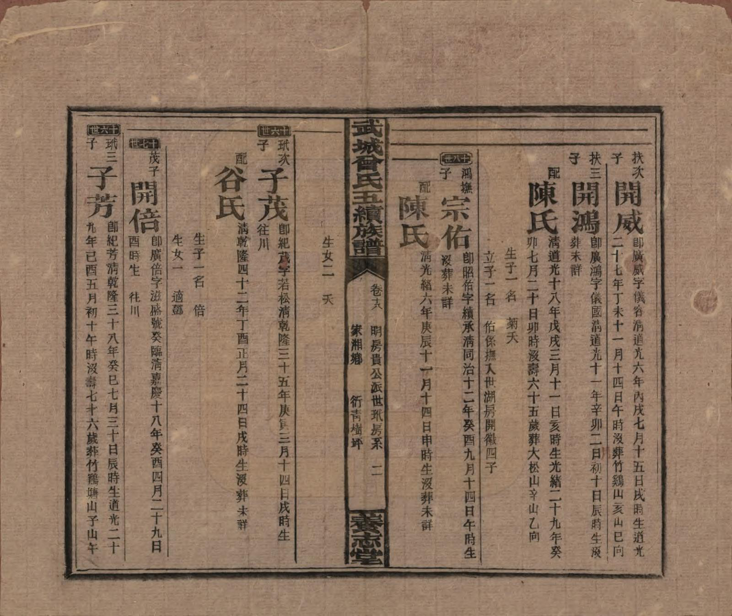 GTJP0079.曾.湖南邵阳.武城曾氏五续族谱.民国32年[1943]_018.pdf_第2页