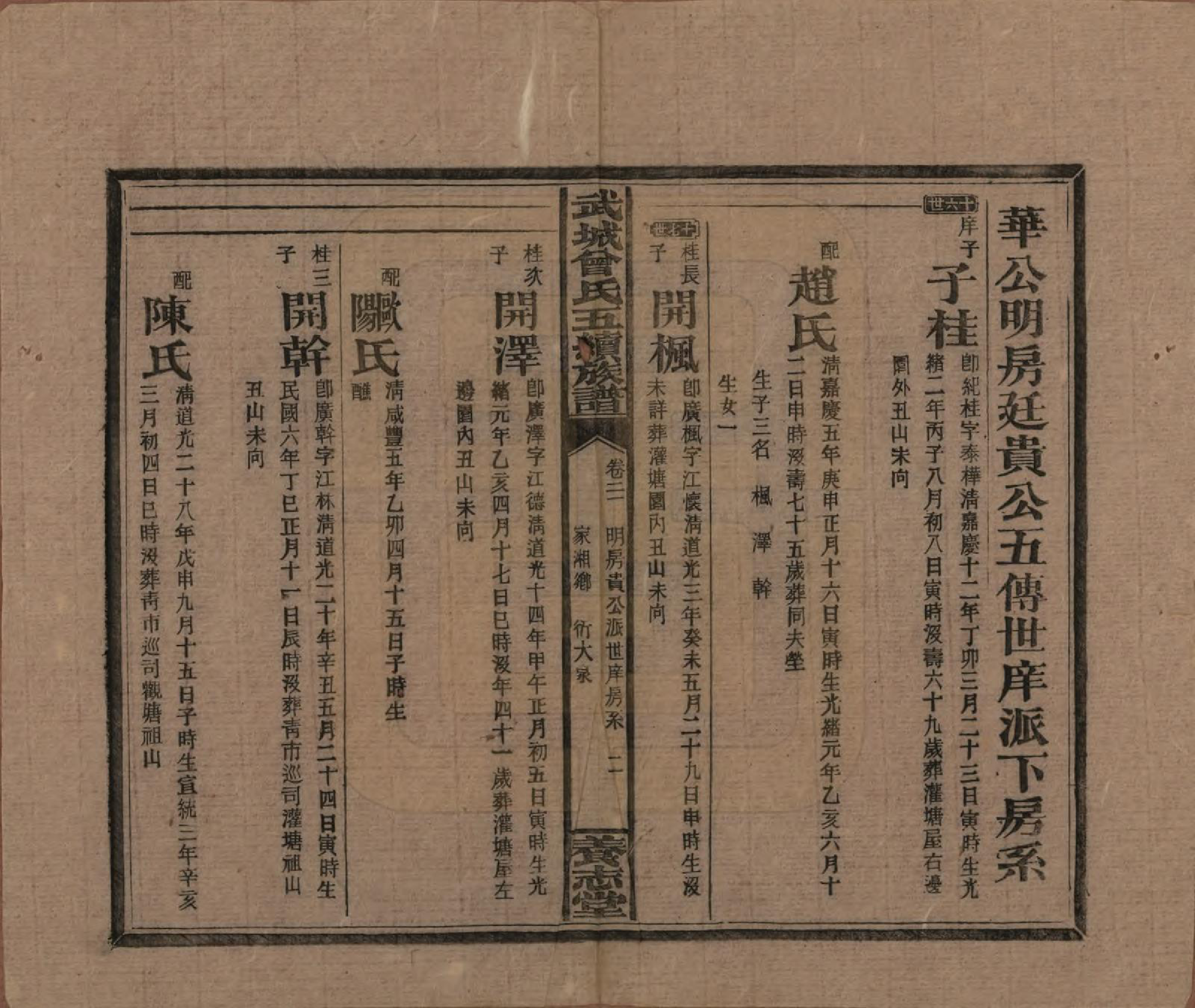 GTJP0079.曾.湖南邵阳.武城曾氏五续族谱.民国32年[1943]_021.pdf_第2页