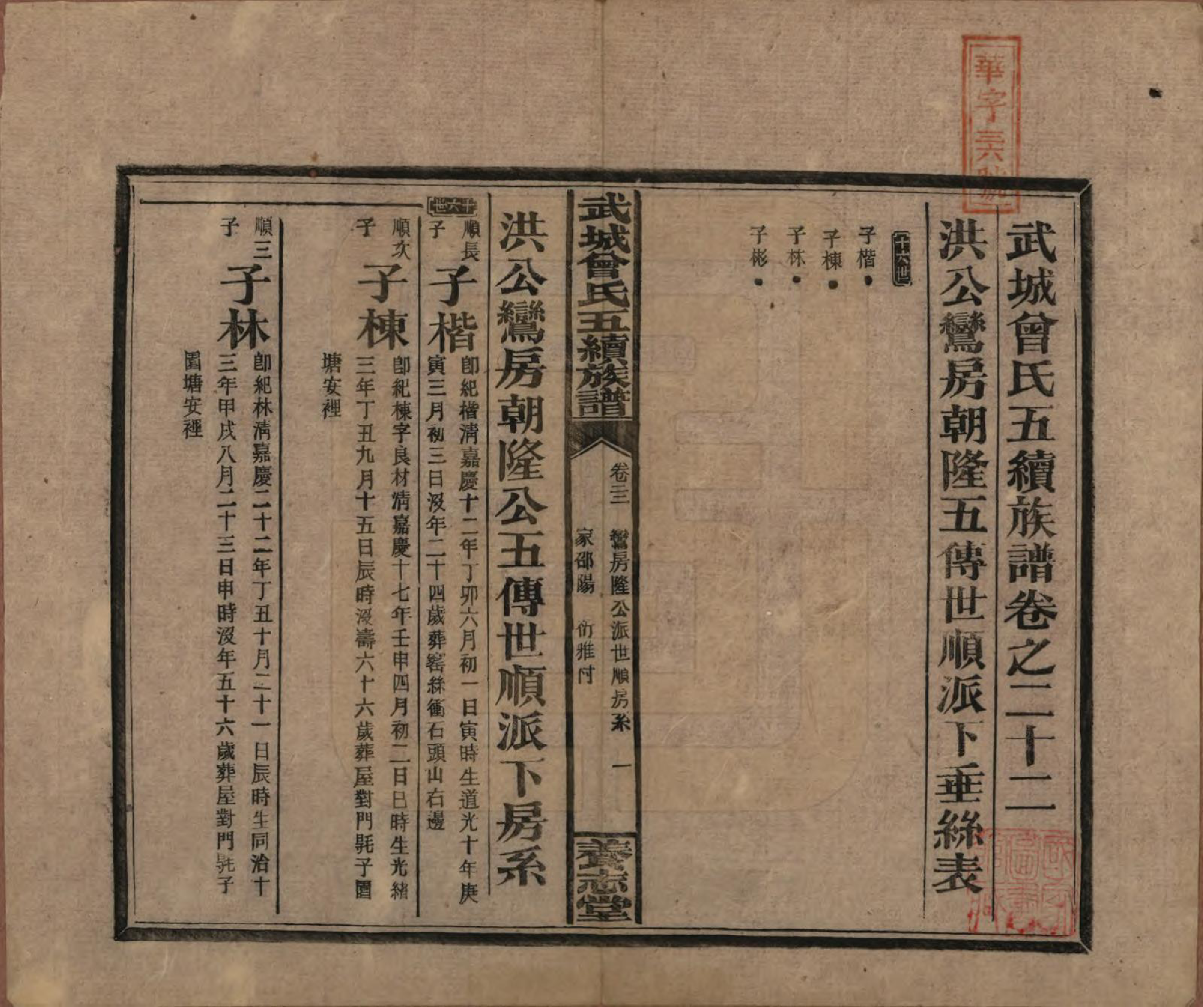 GTJP0079.曾.湖南邵阳.武城曾氏五续族谱.民国32年[1943]_022.pdf_第1页