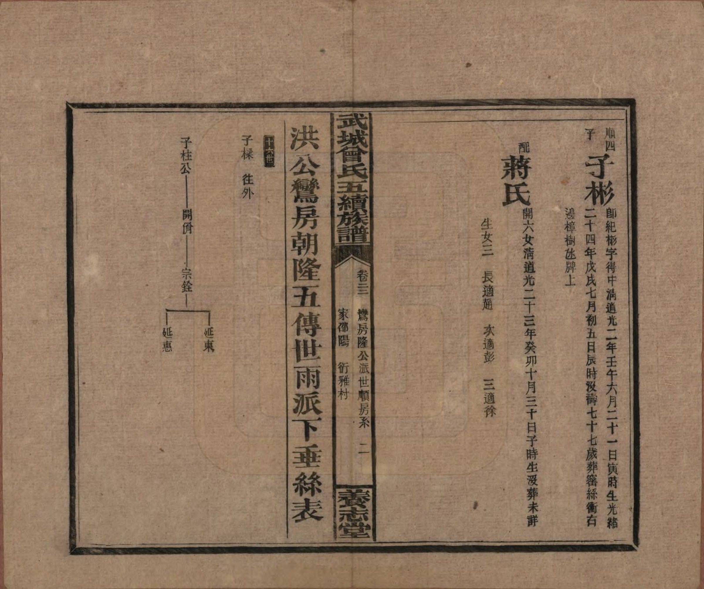 GTJP0079.曾.湖南邵阳.武城曾氏五续族谱.民国32年[1943]_022.pdf_第2页