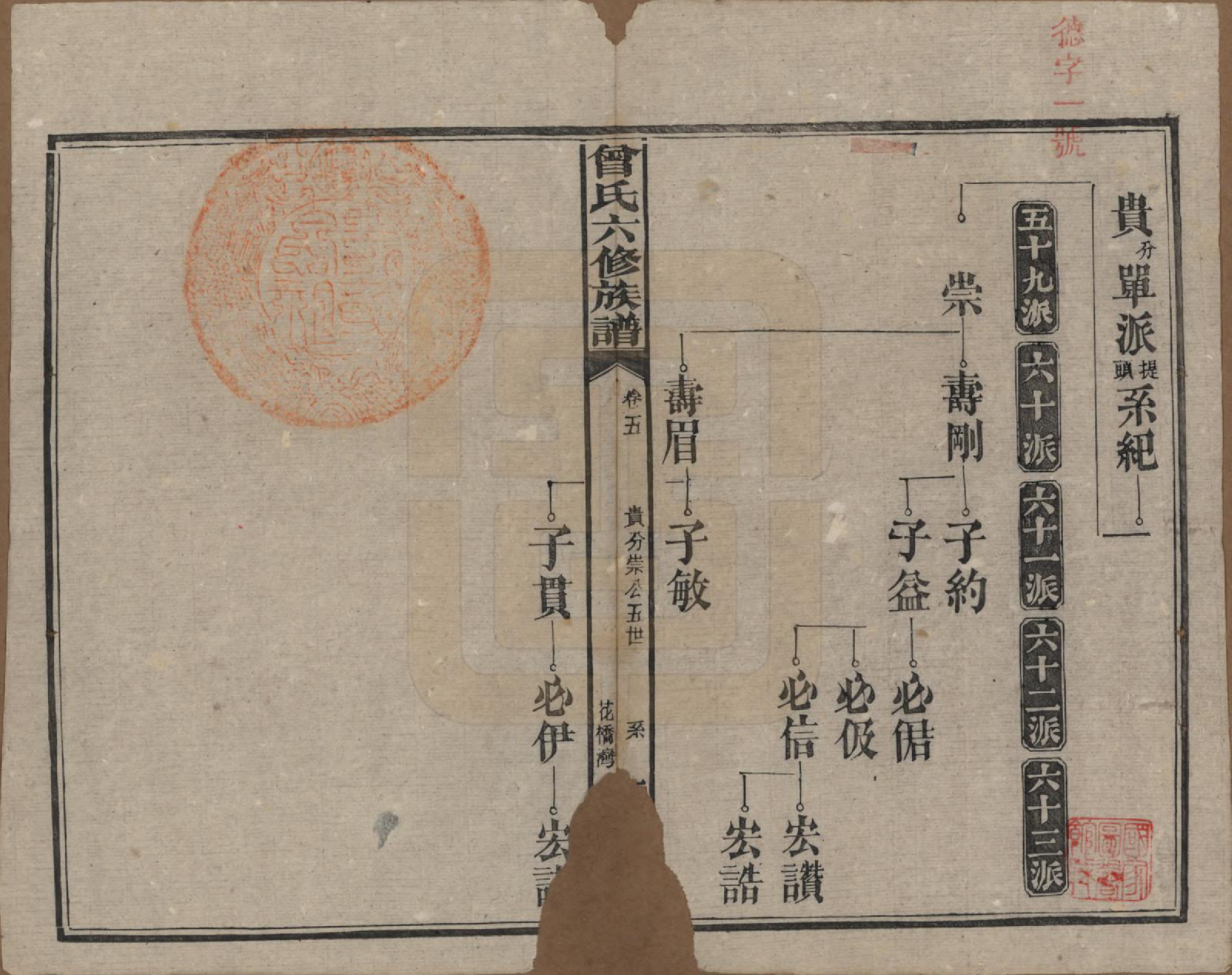 GTJP0081.曾.湖南汉寿.曾氏六修族谱.民国37年[1948]_005.pdf_第1页