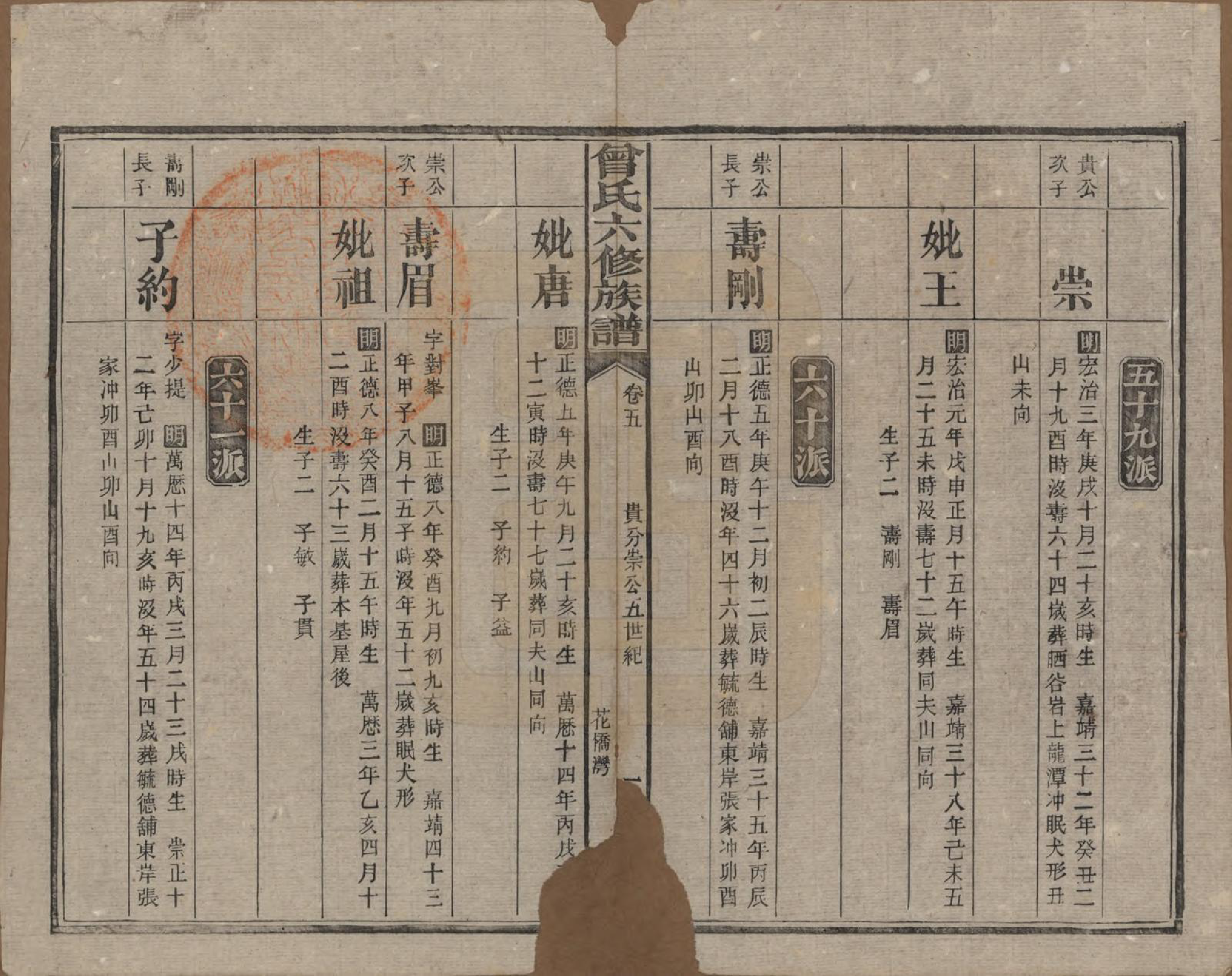 GTJP0081.曾.湖南汉寿.曾氏六修族谱.民国37年[1948]_005.pdf_第2页