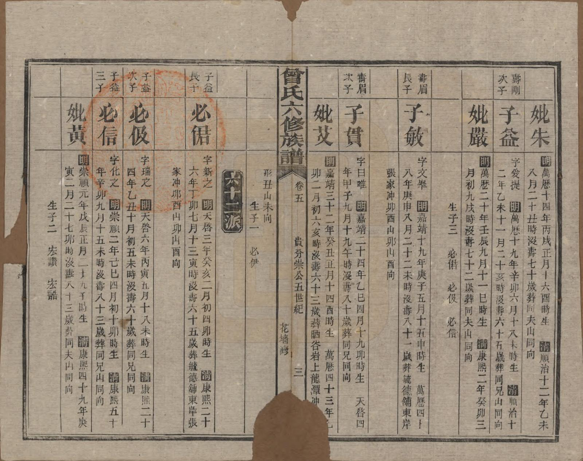 GTJP0081.曾.湖南汉寿.曾氏六修族谱.民国37年[1948]_005.pdf_第3页