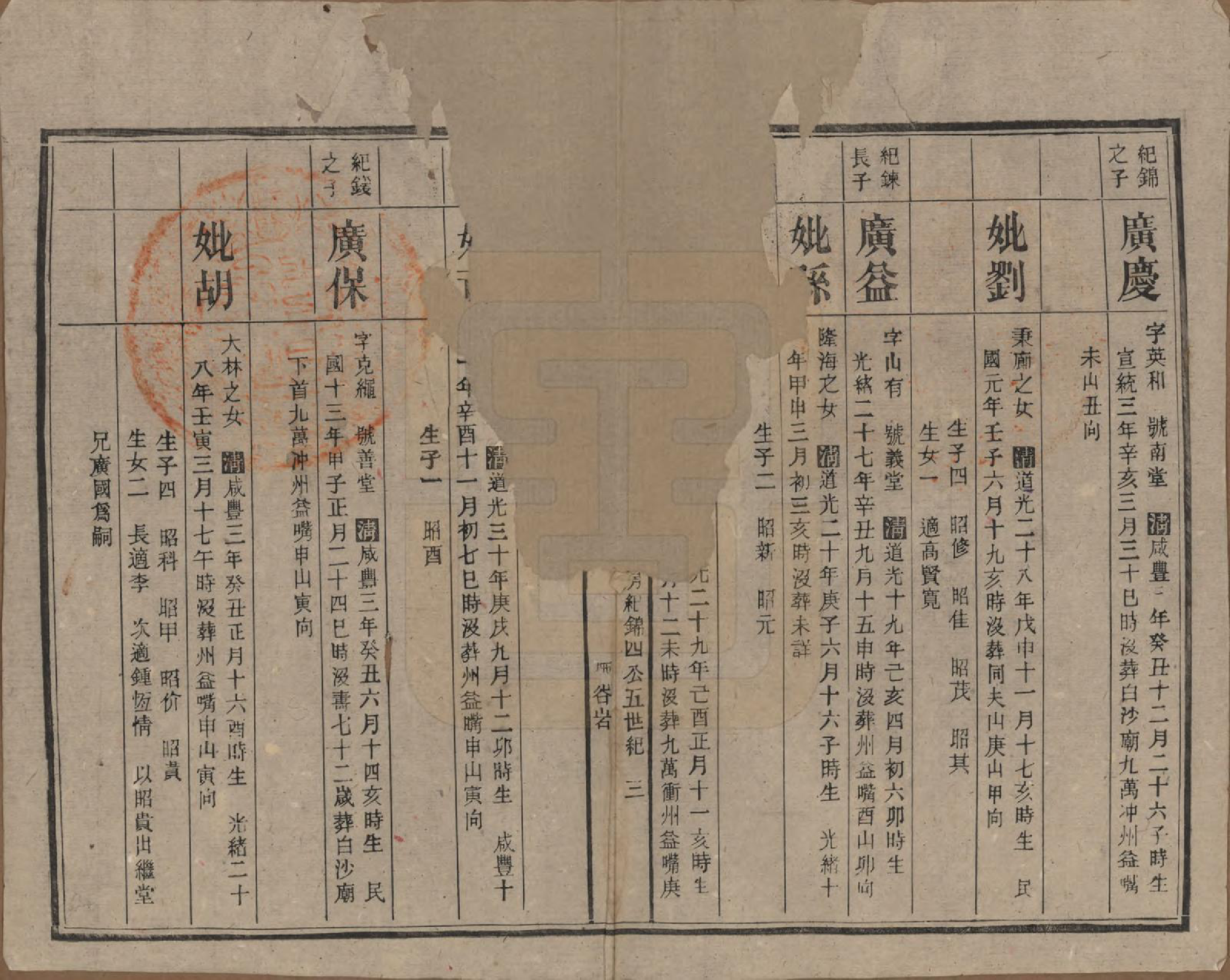 GTJP0081.曾.湖南汉寿.曾氏六修族谱.民国37年[1948]_008.pdf_第3页