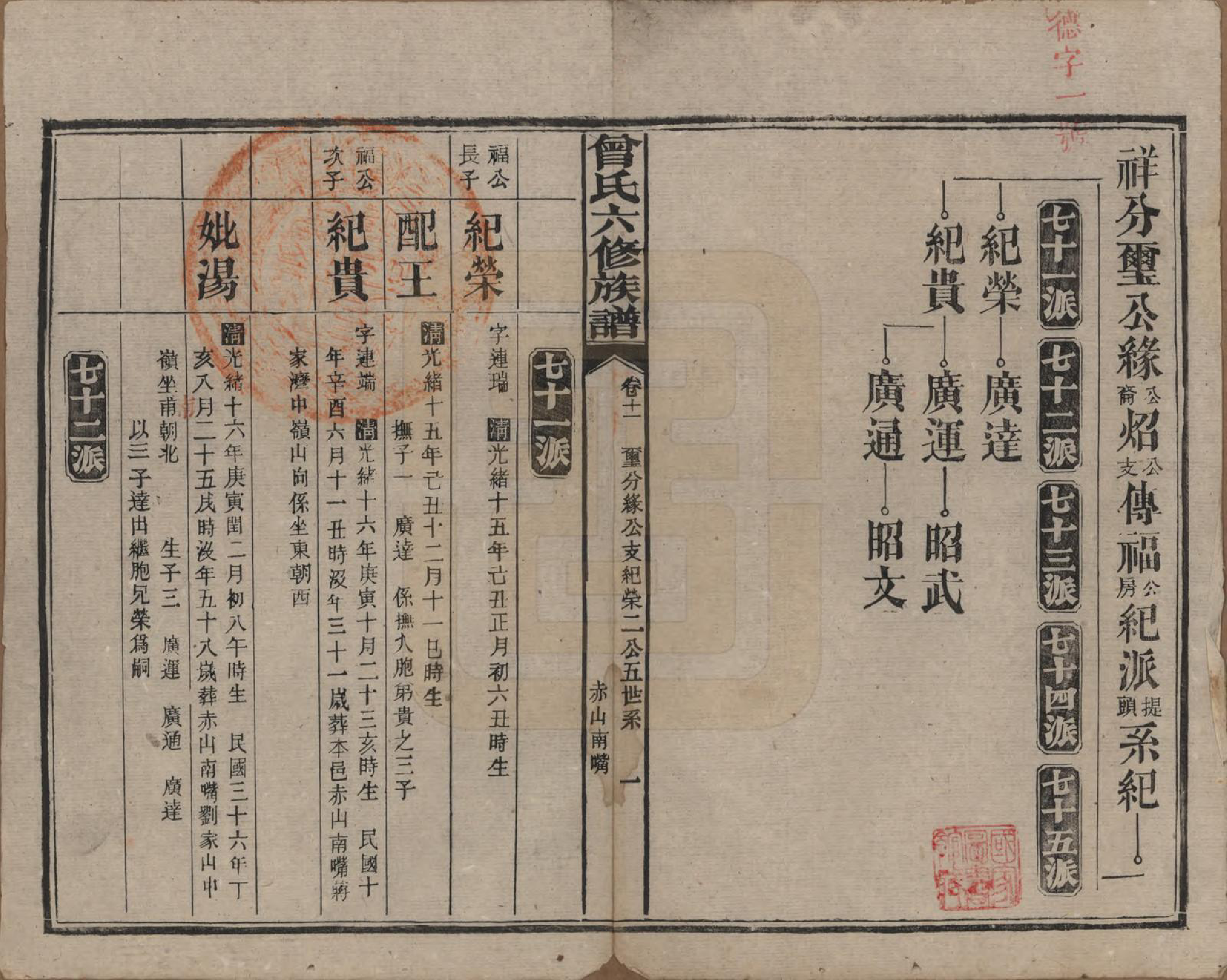 GTJP0081.曾.湖南汉寿.曾氏六修族谱.民国37年[1948]_011.pdf_第1页