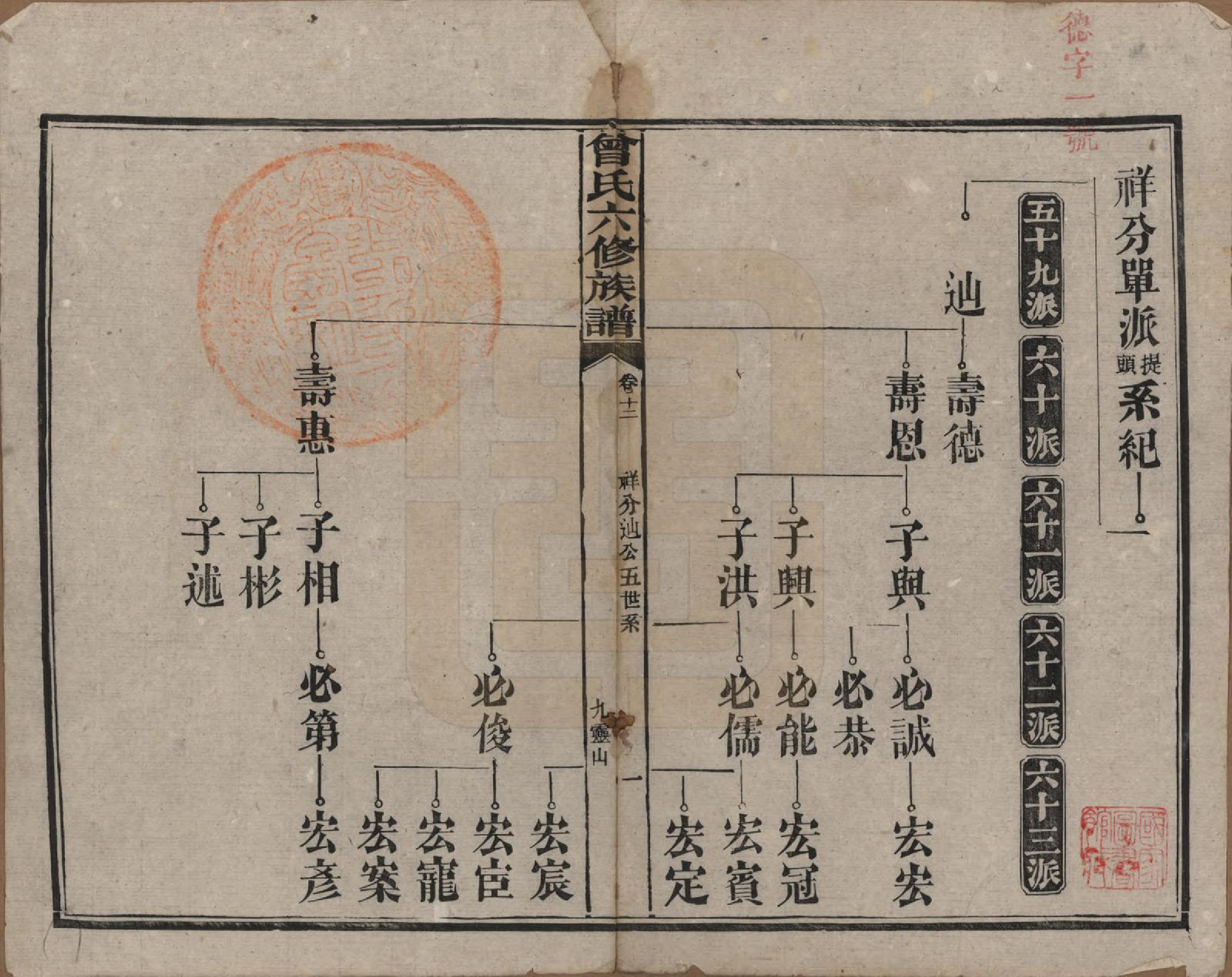 GTJP0081.曾.湖南汉寿.曾氏六修族谱.民国37年[1948]_012.pdf_第1页