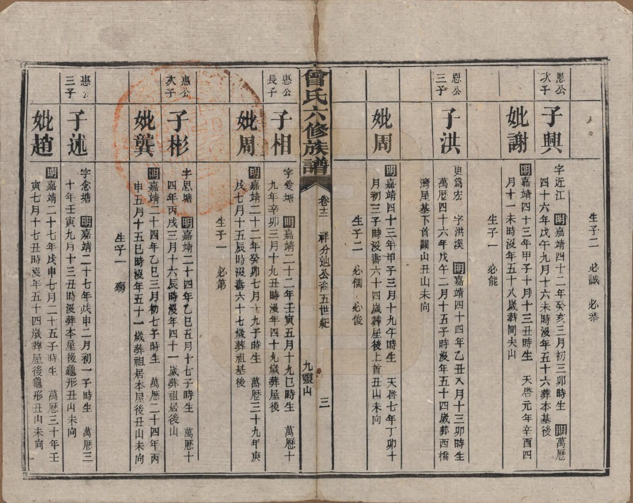 GTJP0081.曾.湖南汉寿.曾氏六修族谱.民国37年[1948]_012.pdf_第3页